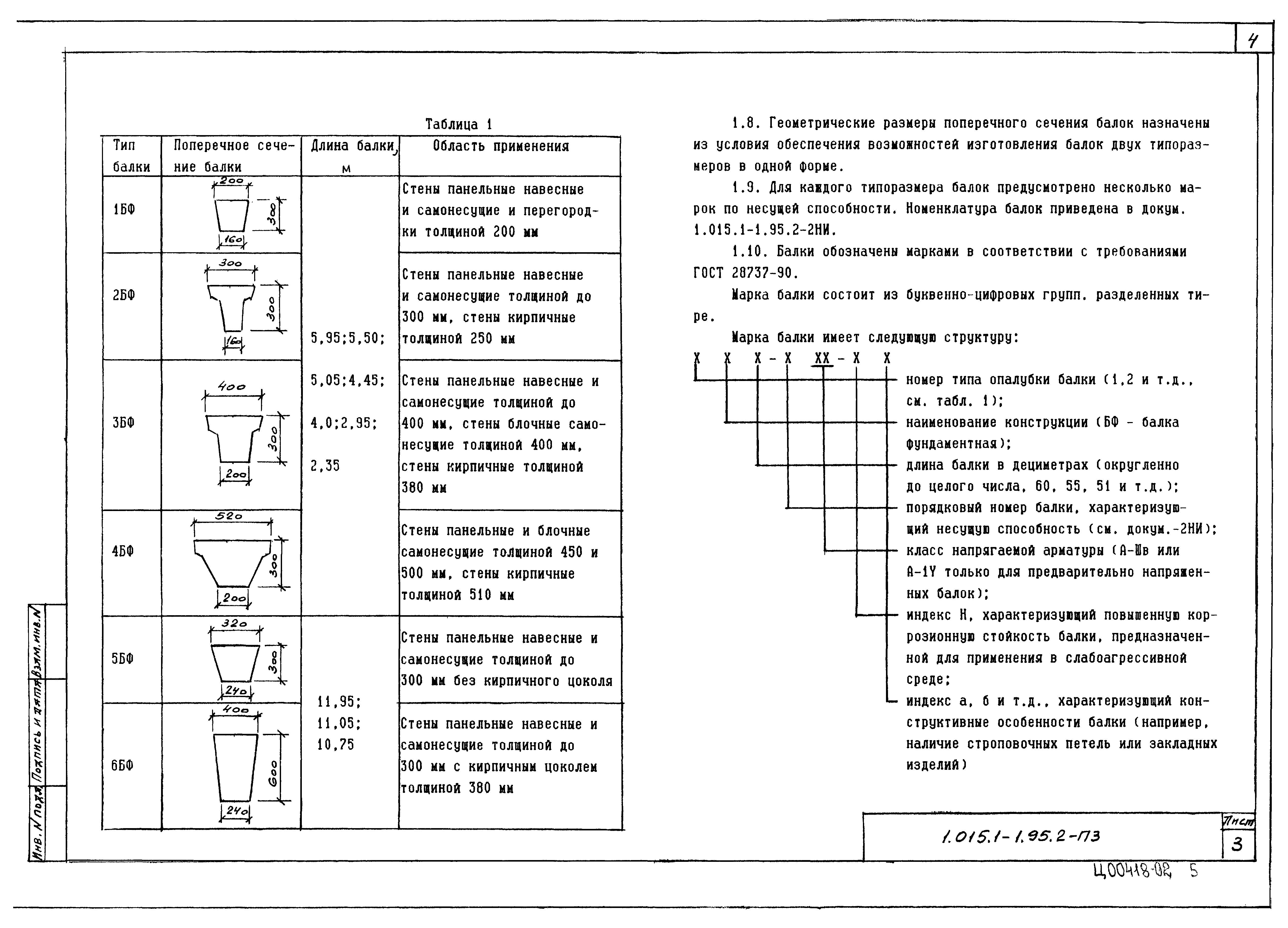 Серия 1.015.1-1.95