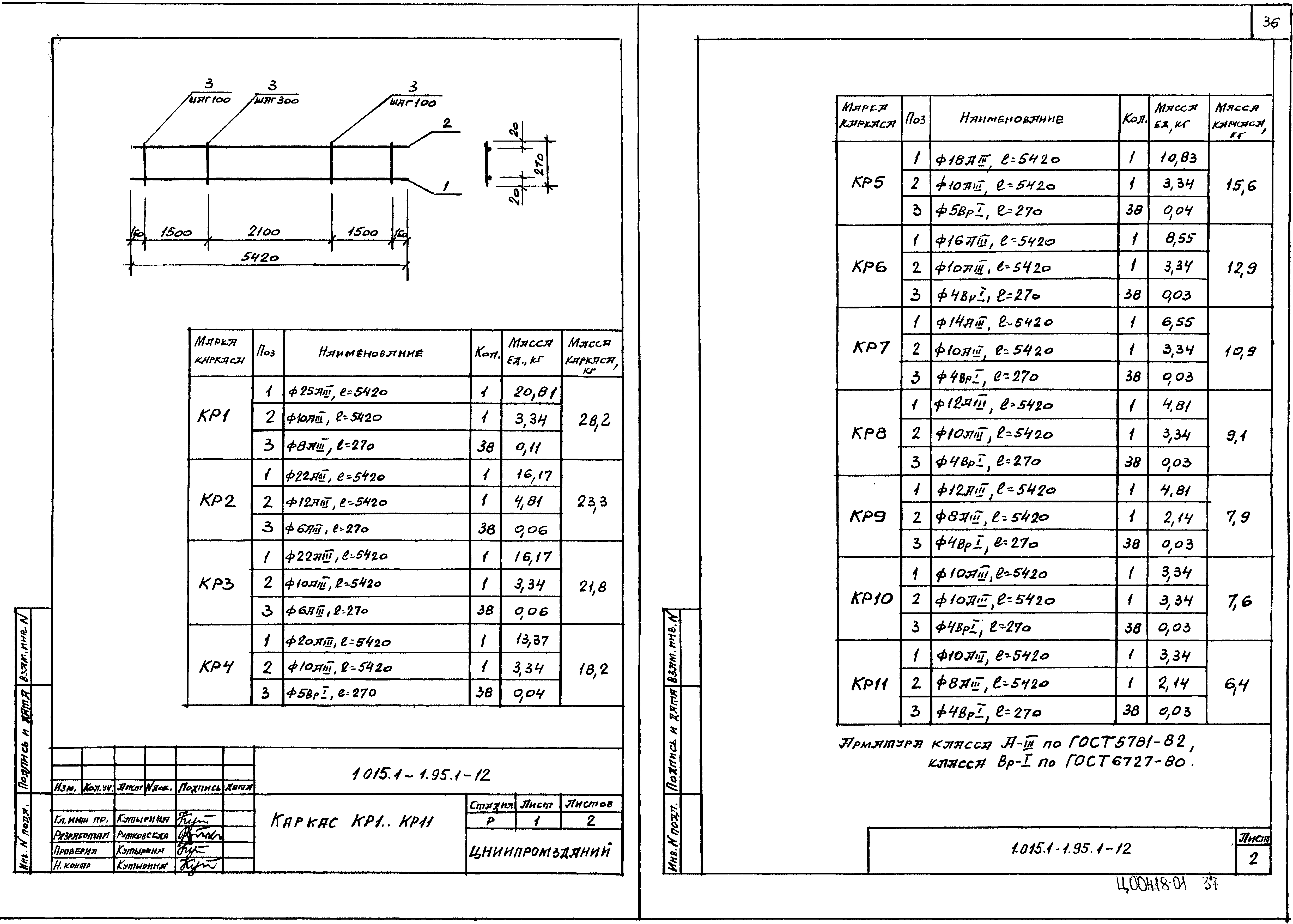 Серия 1.015.1-1.95