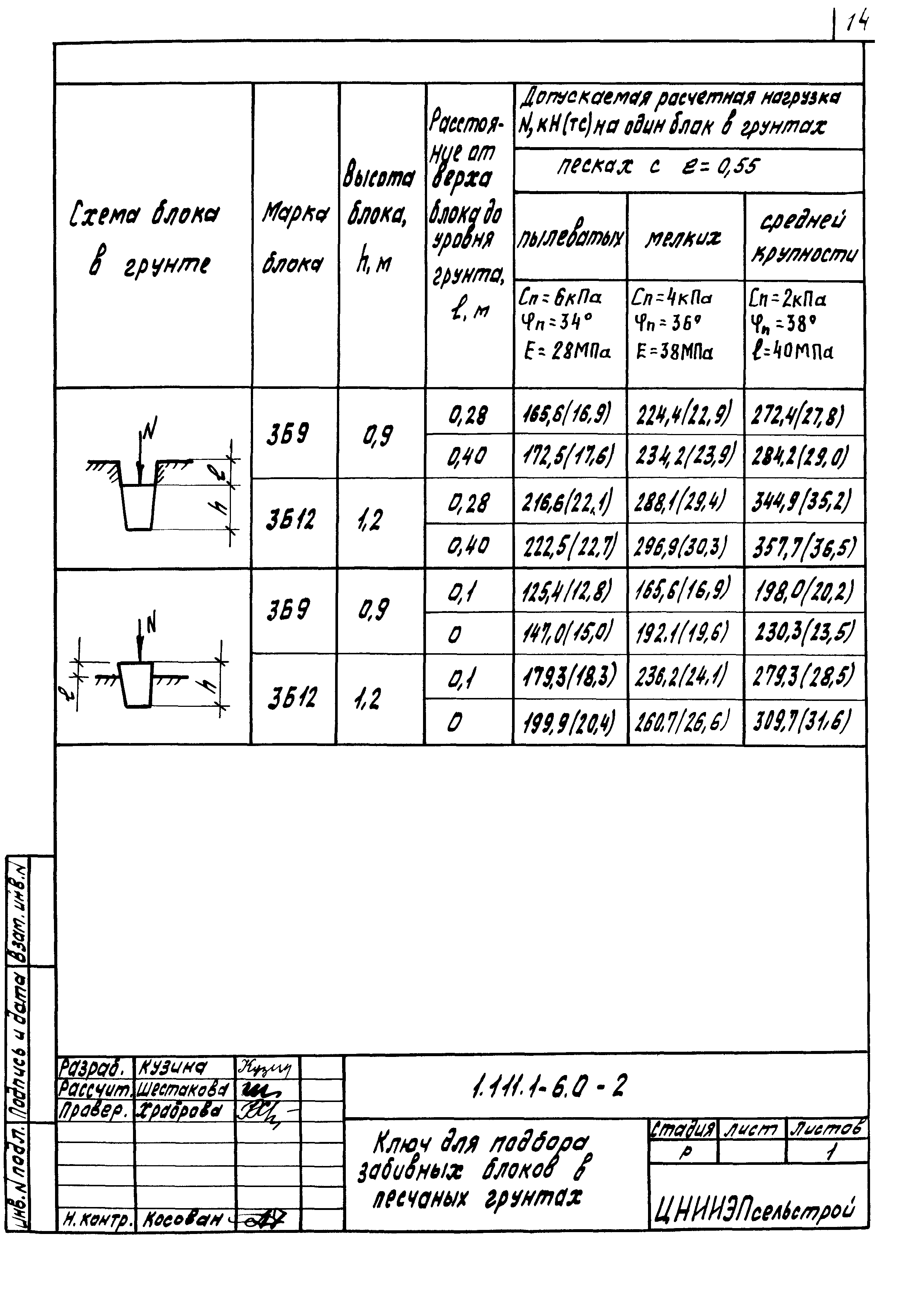 Серия 1.111.1-6