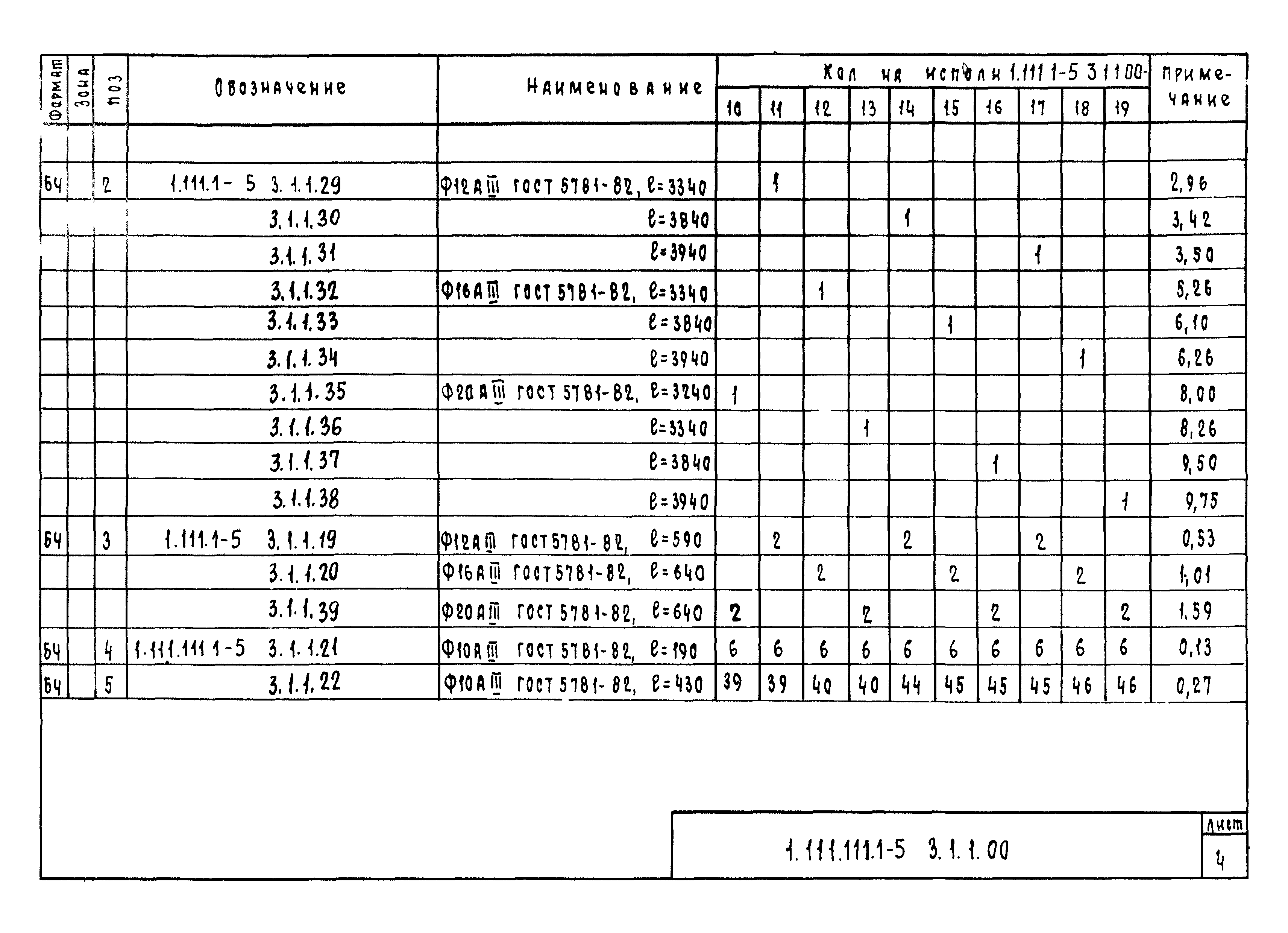 Серия 1.111.1-5