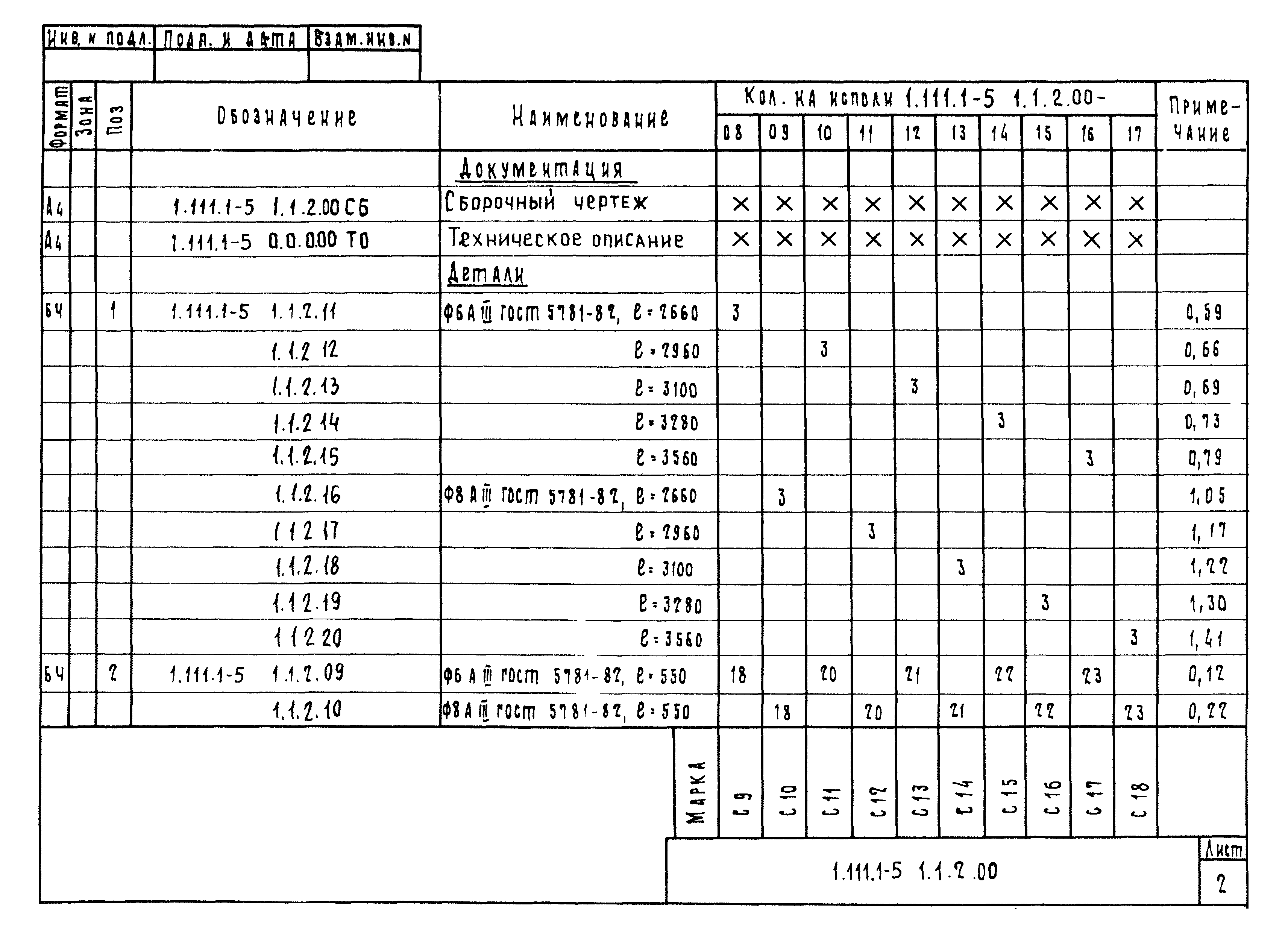 Серия 1.111.1-5