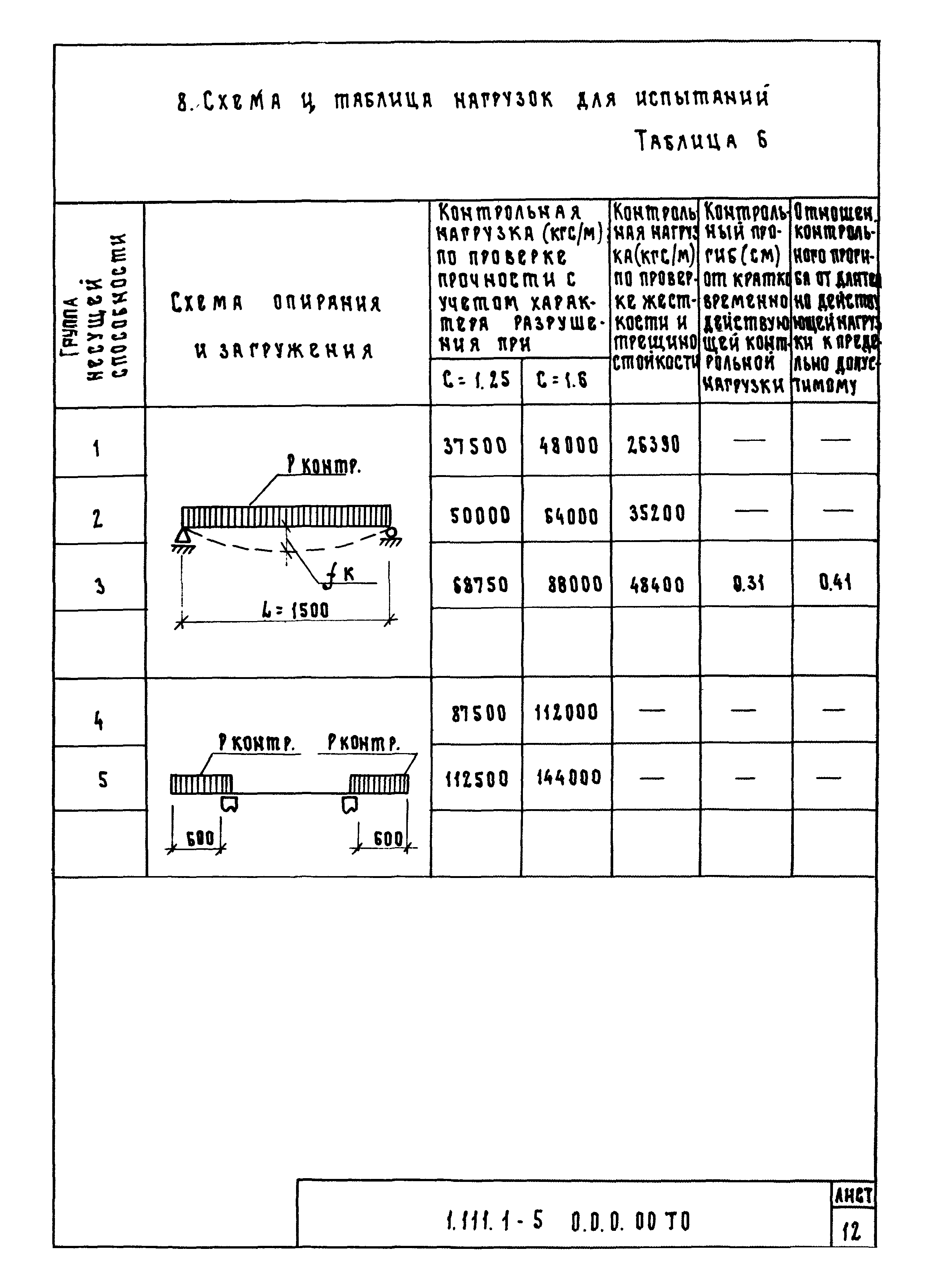 Серия 1.111.1-5