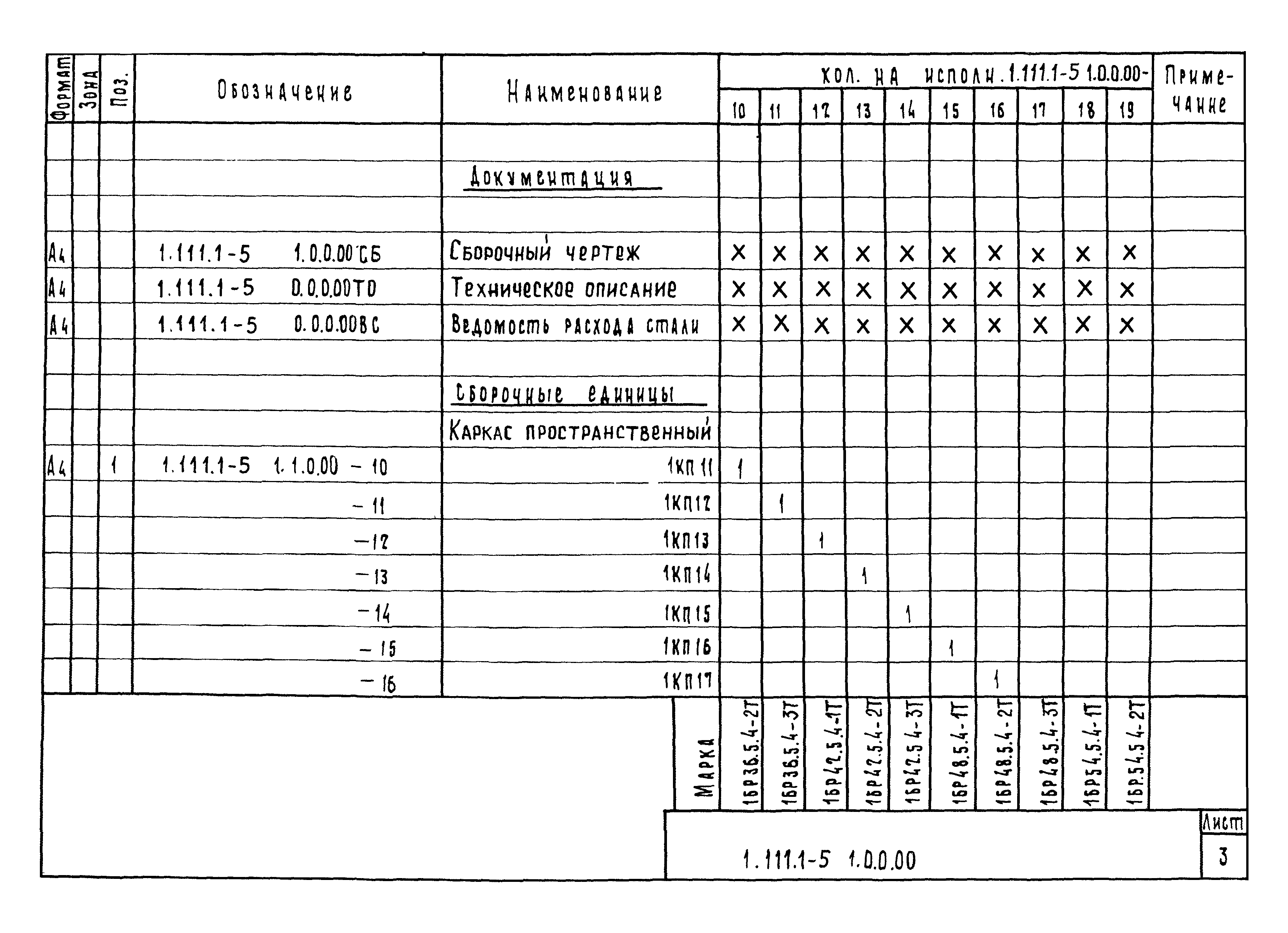 Серия 1.111.1-5