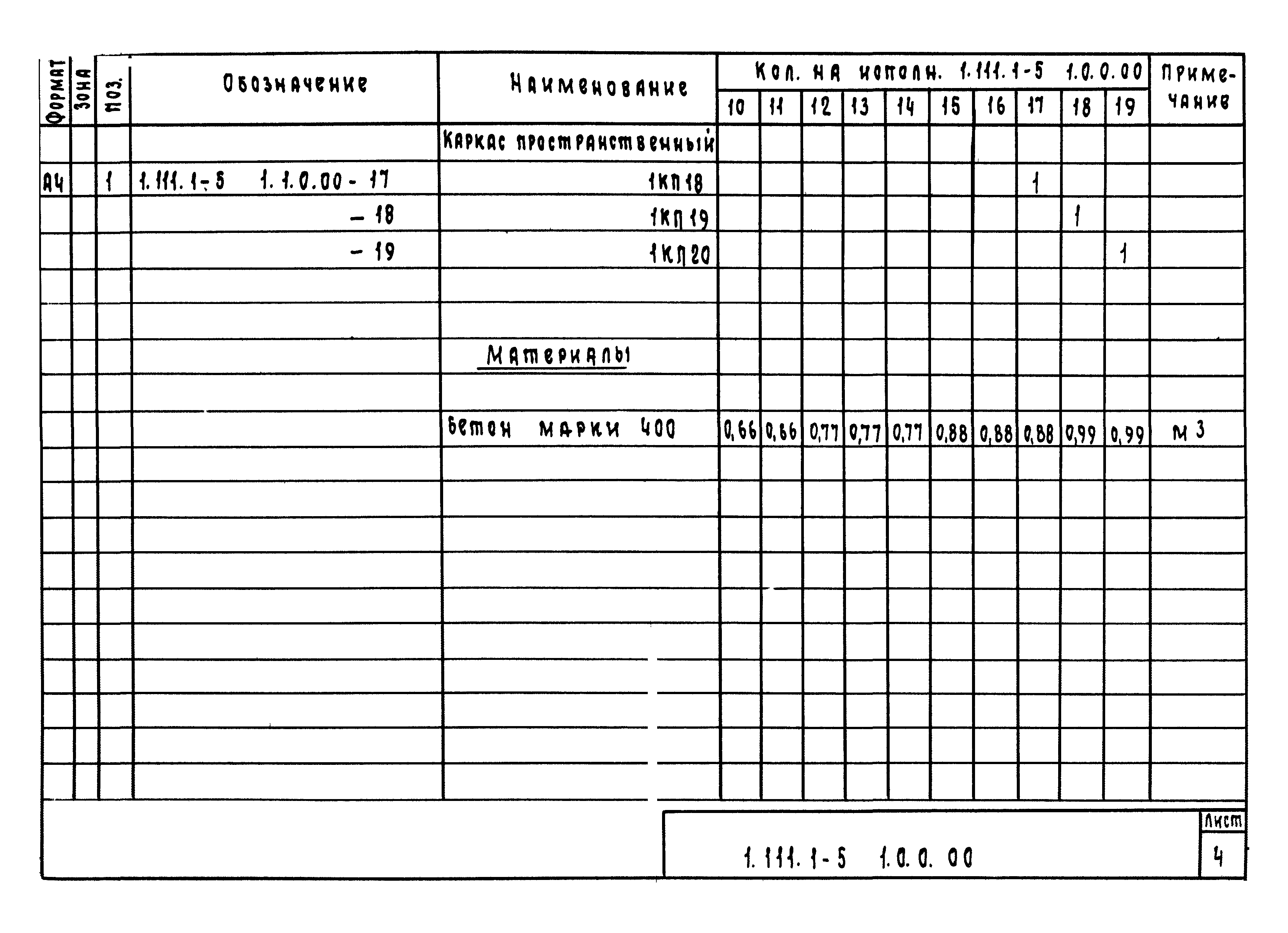 Серия 1.111.1-5