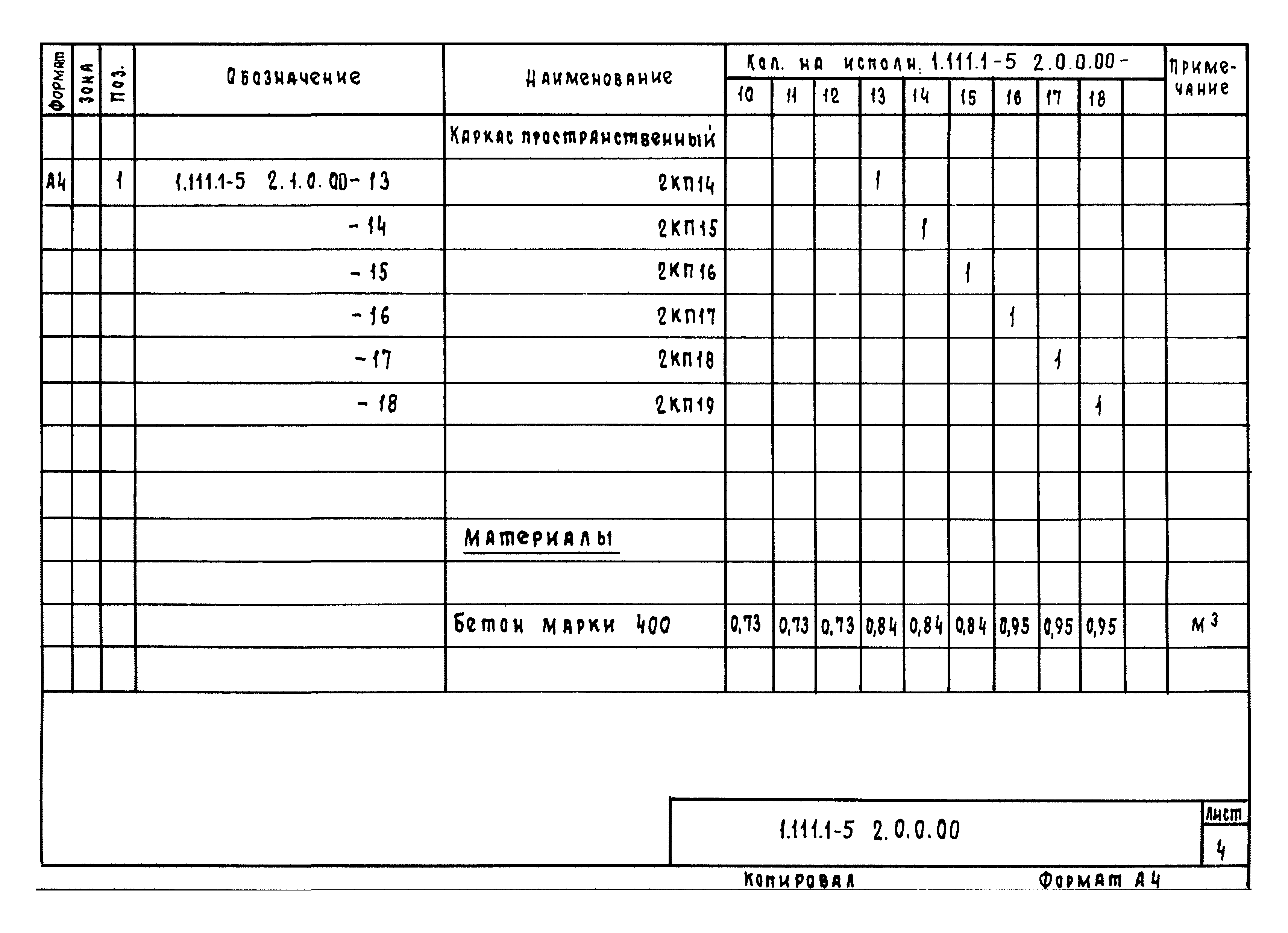 Серия 1.111.1-5