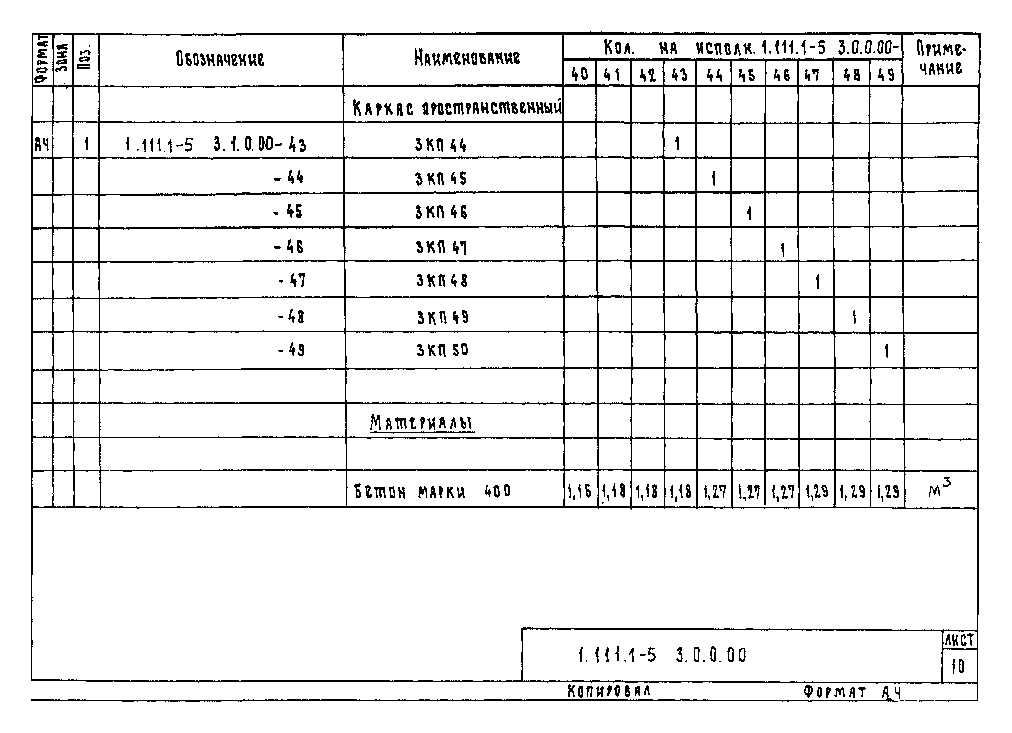 Серия 1.111.1-5