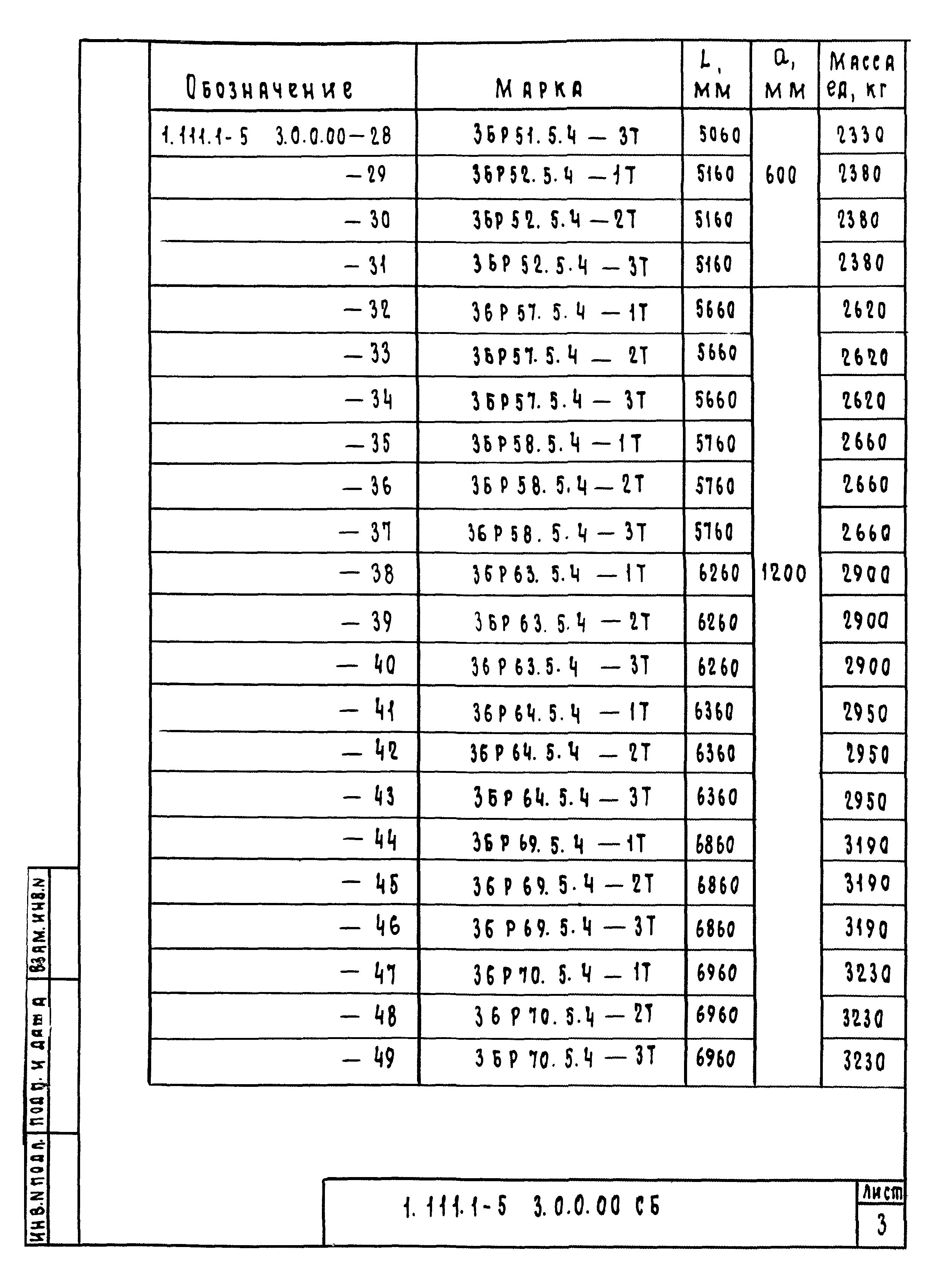 Серия 1.111.1-5