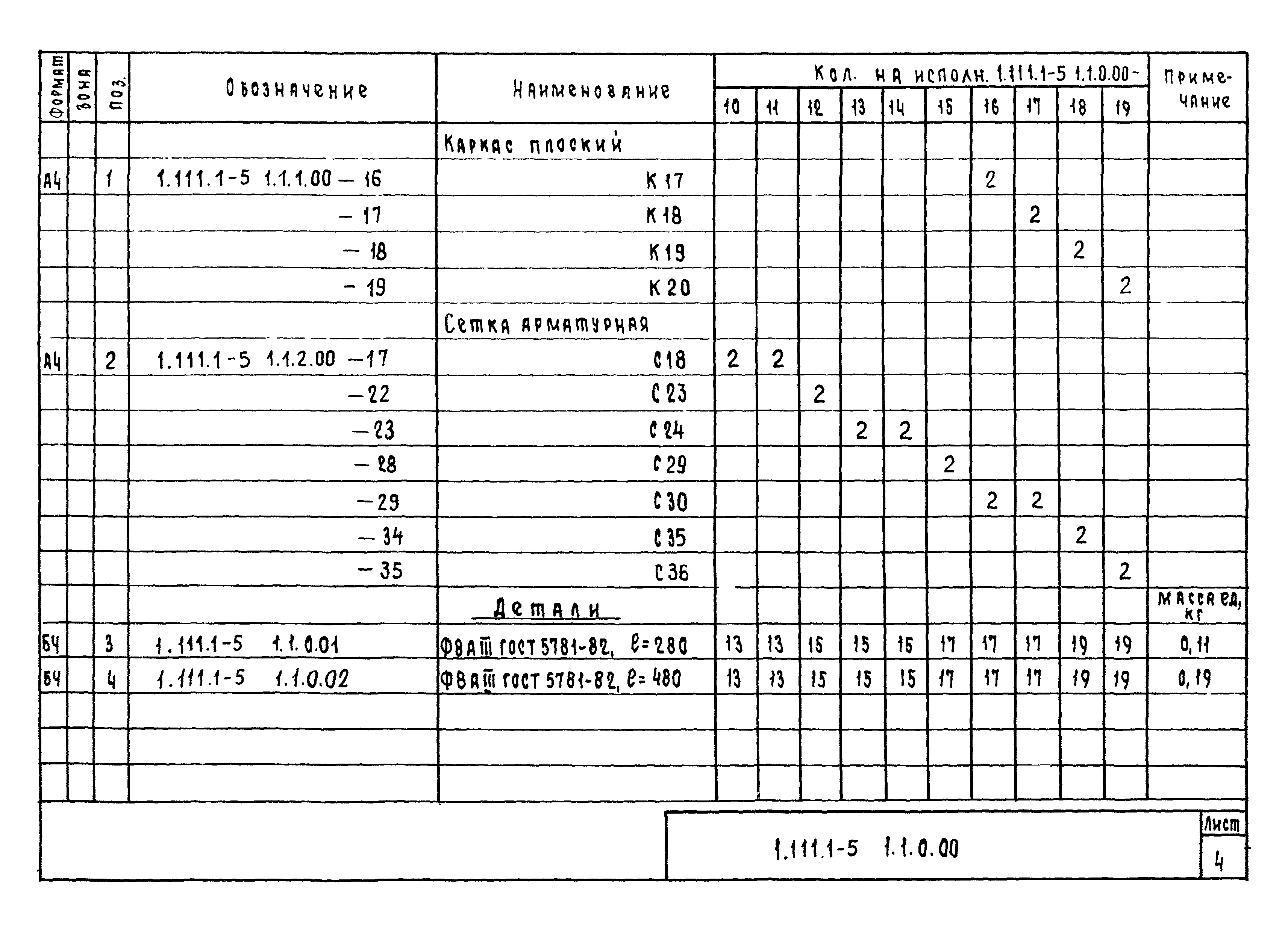 Серия 1.111.1-5