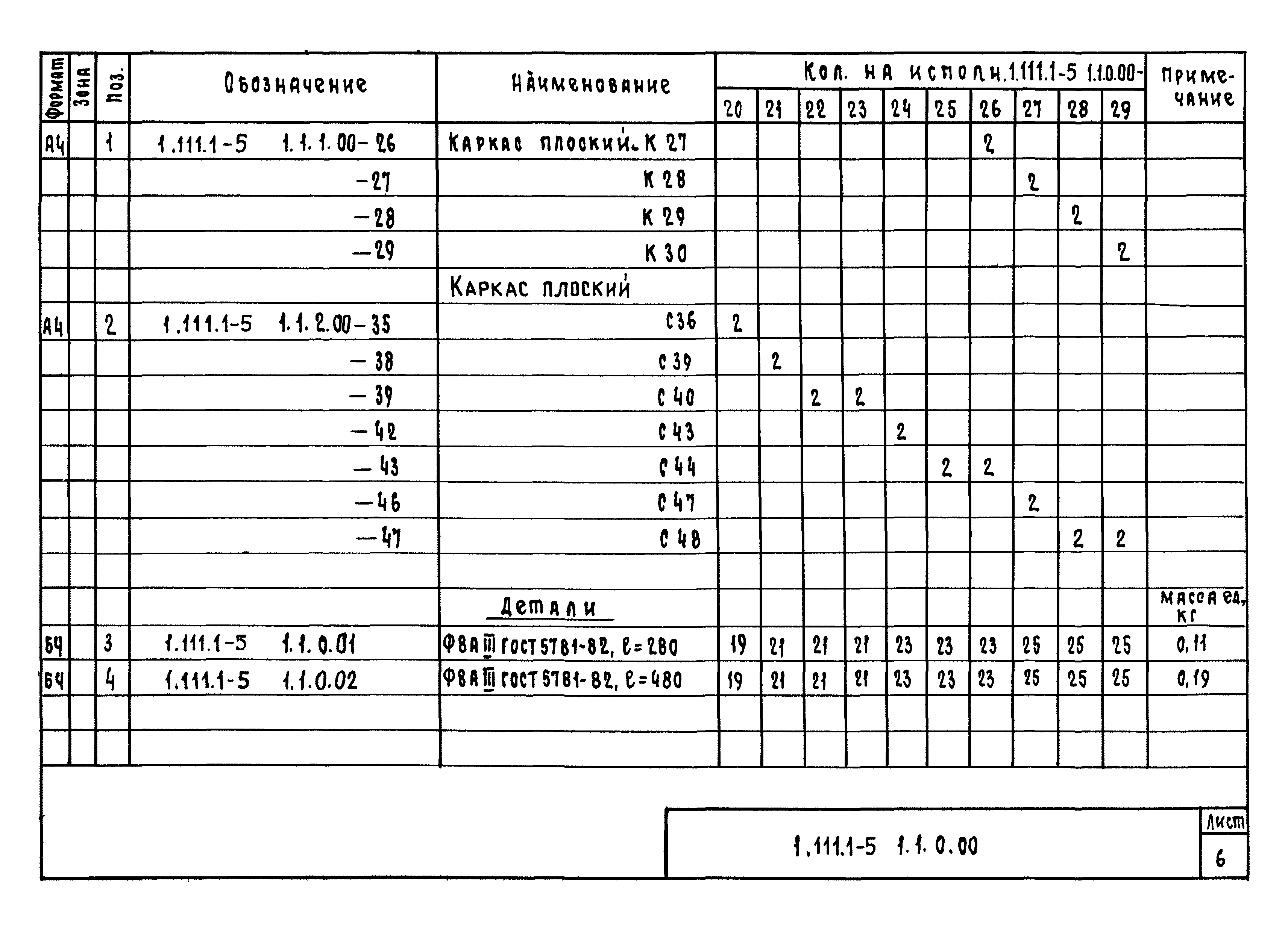 Серия 1.111.1-5