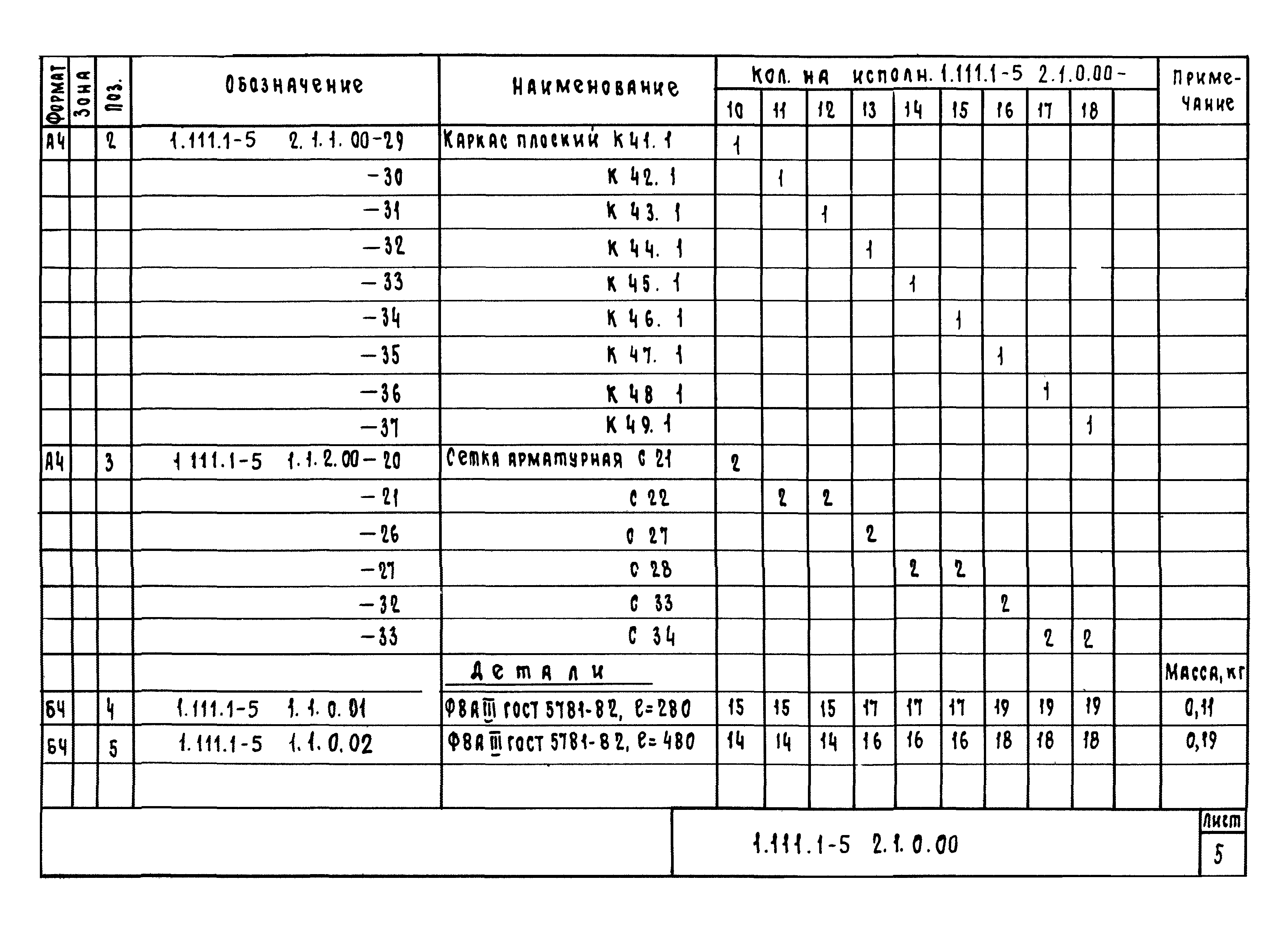 Серия 1.111.1-5