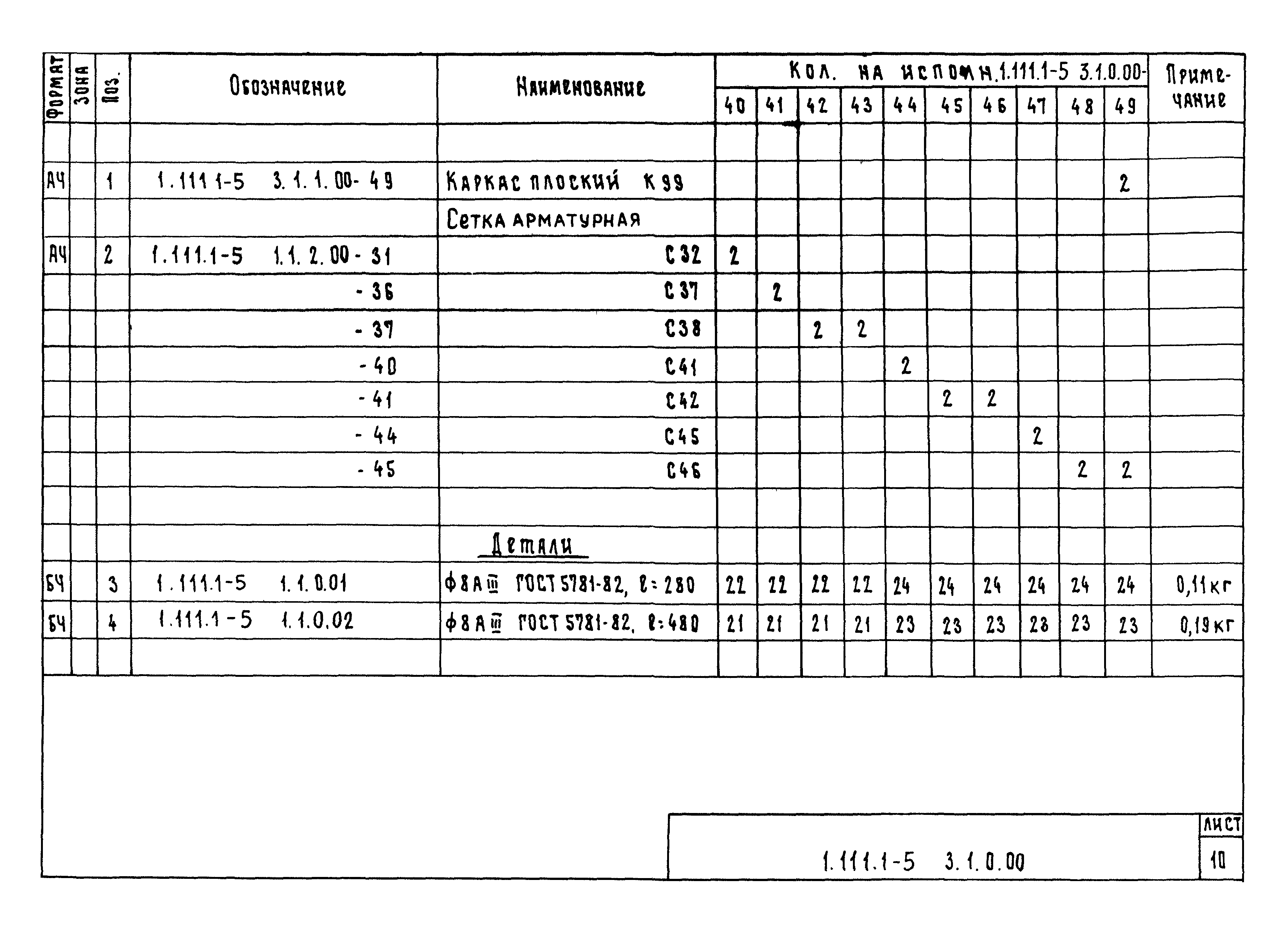 Серия 1.111.1-5