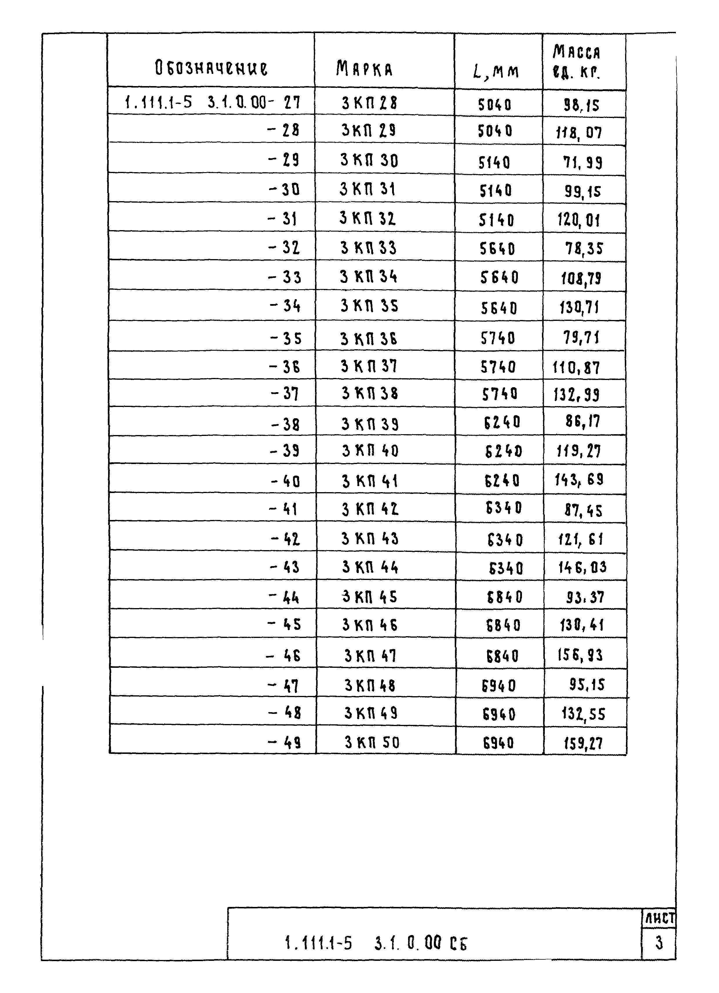 Серия 1.111.1-5