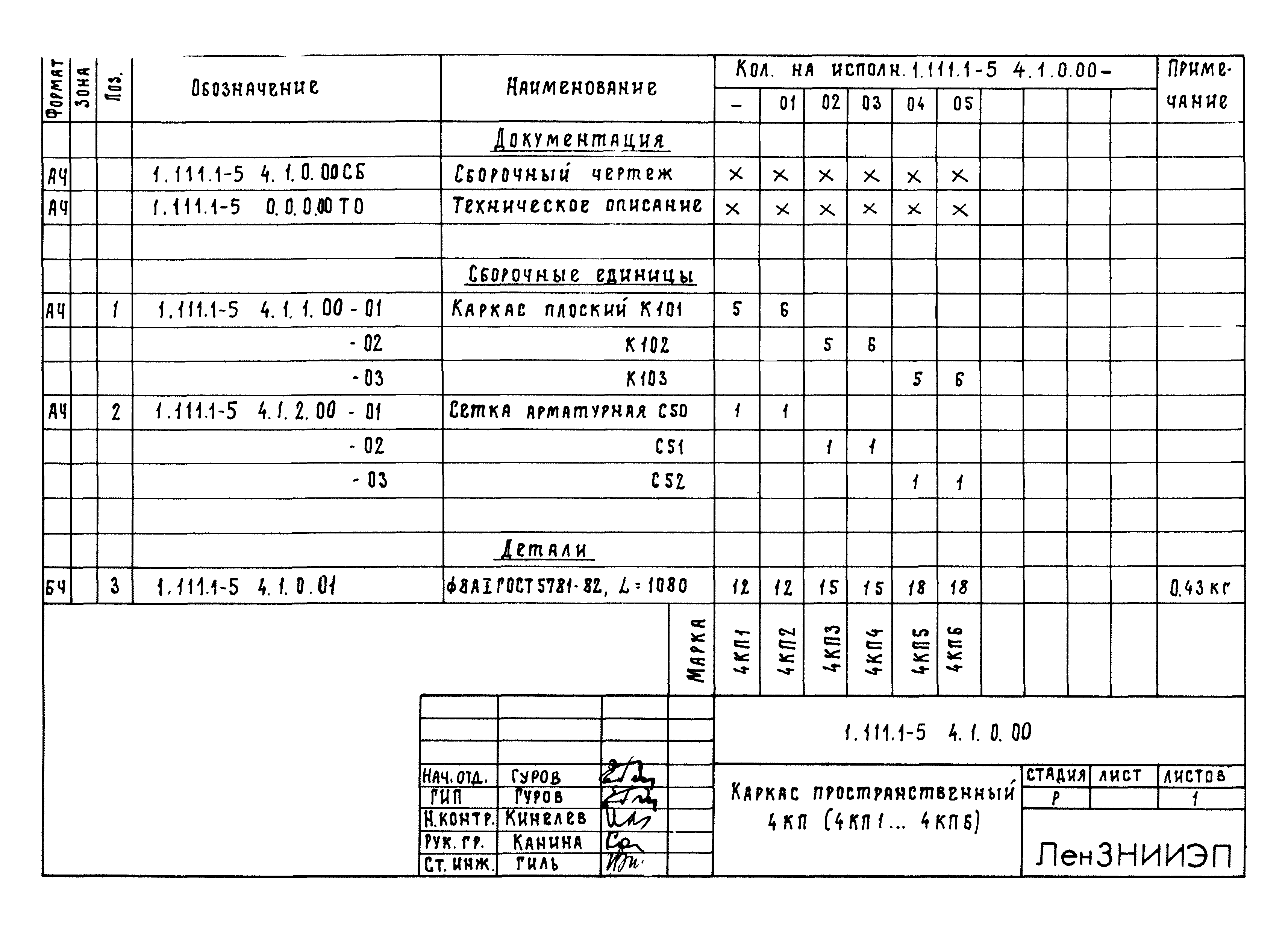 Серия 1.111.1-5