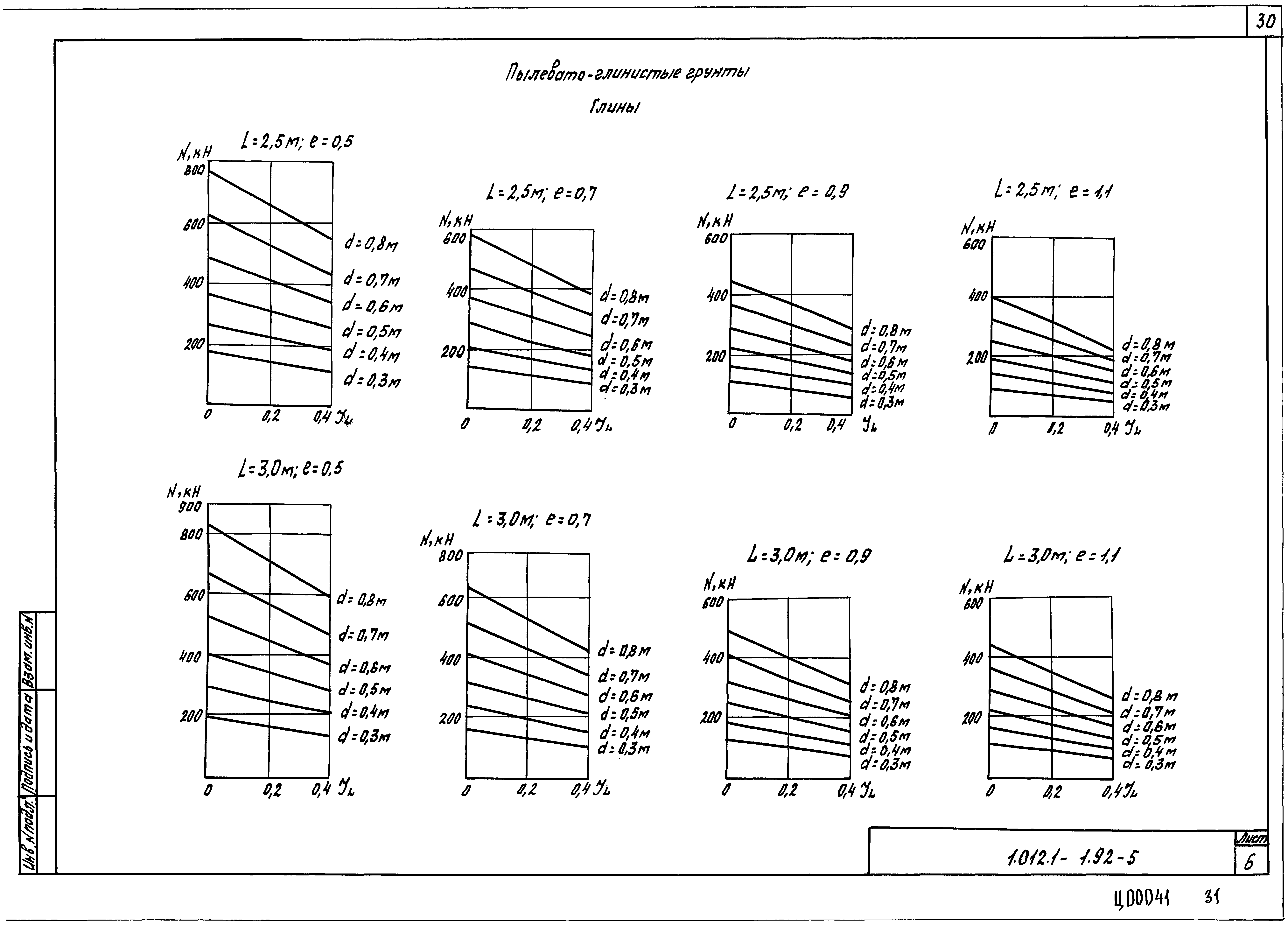 Серия 1.012.1-1.92