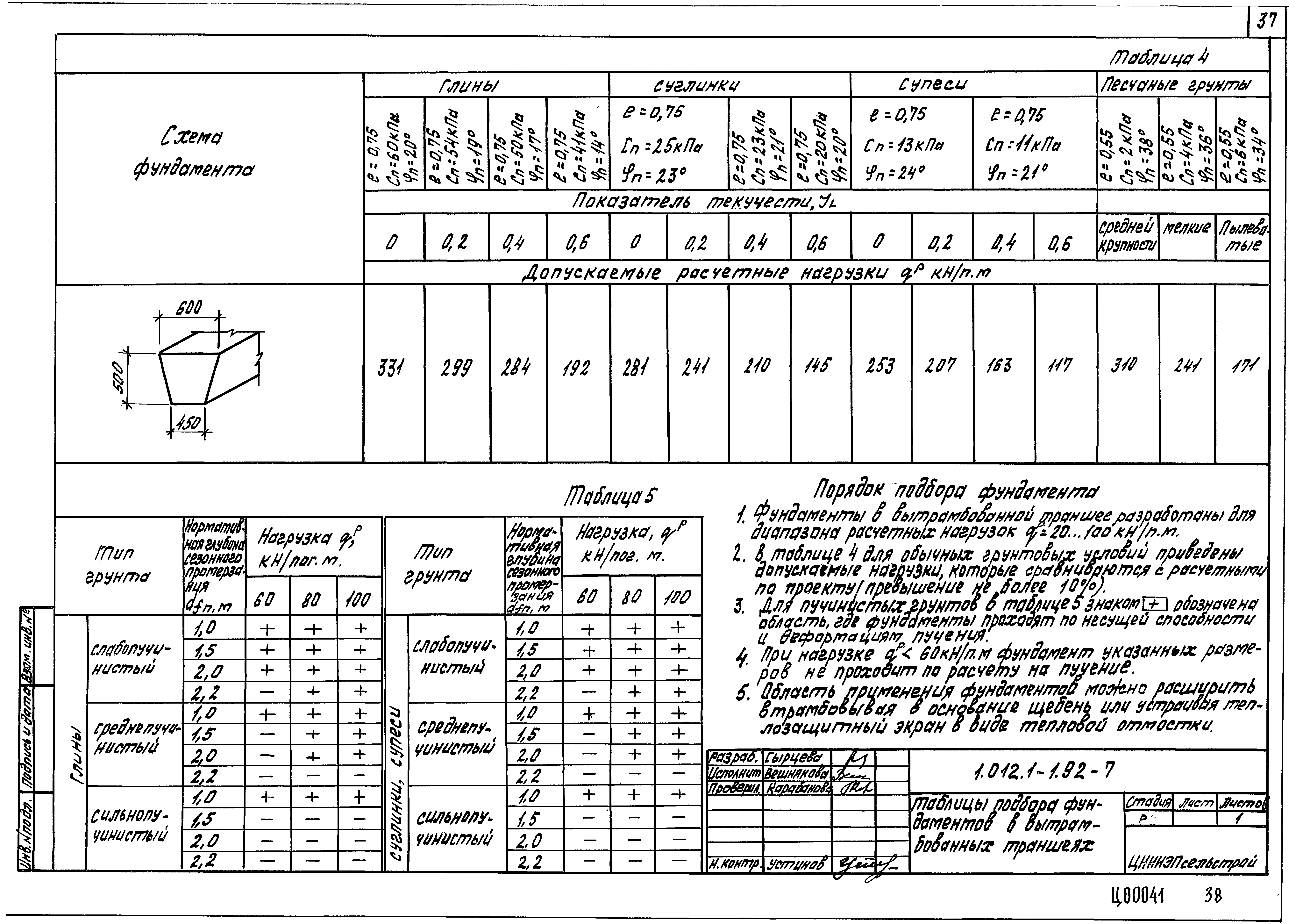 Серия 1.012.1-1.92