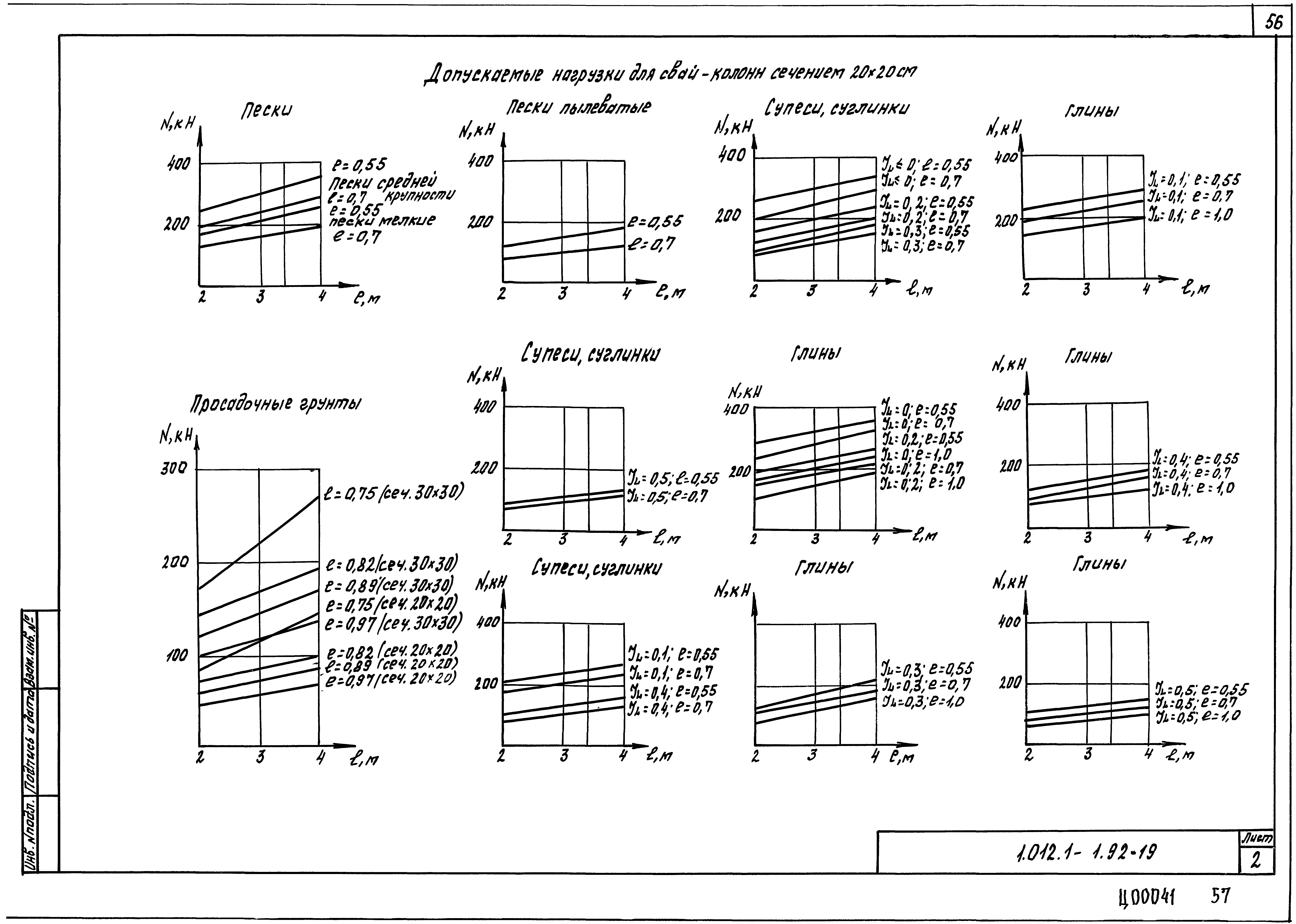 Серия 1.012.1-1.92