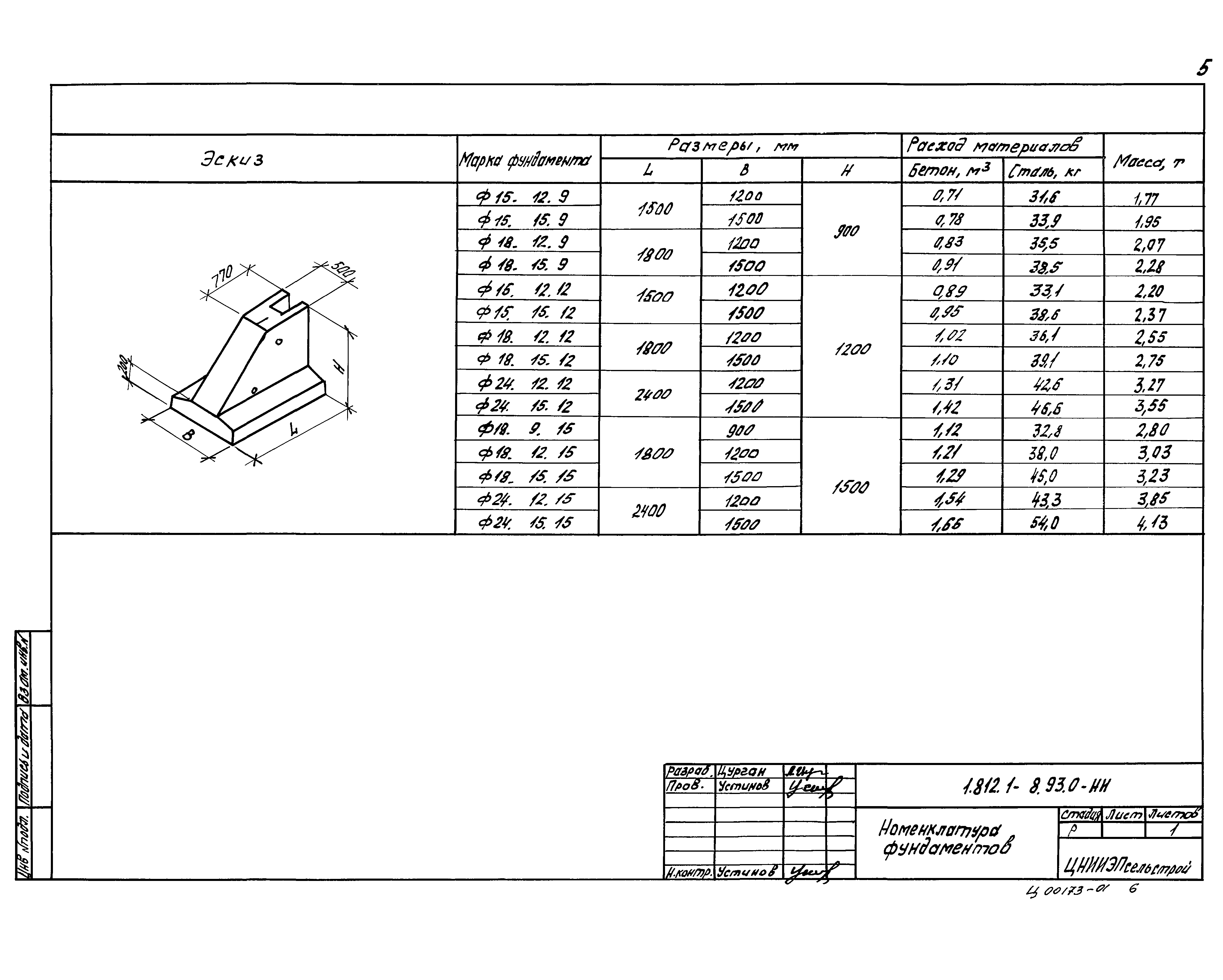 Серия 1.812.1-8.93