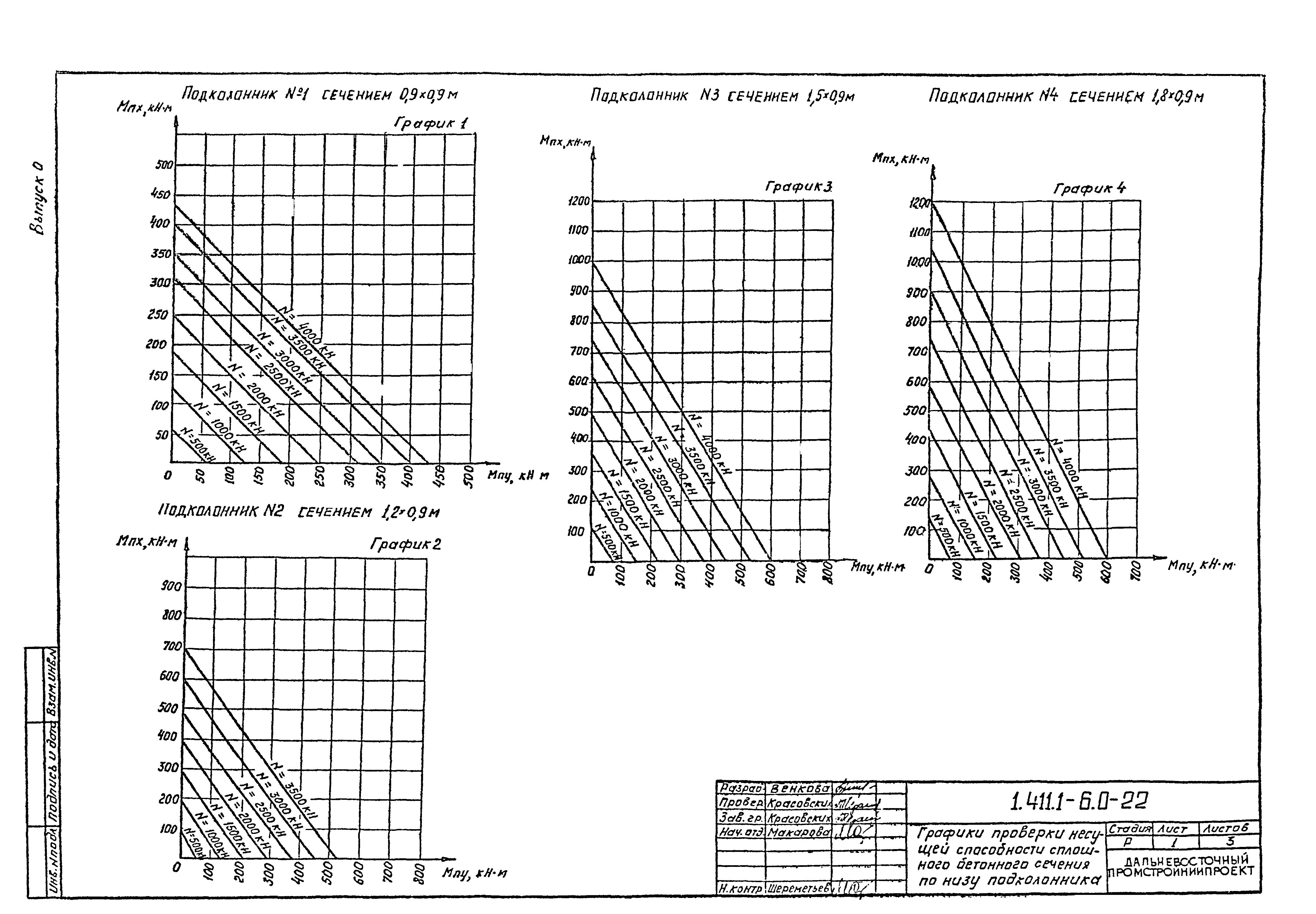 Серия 1.411.1-6