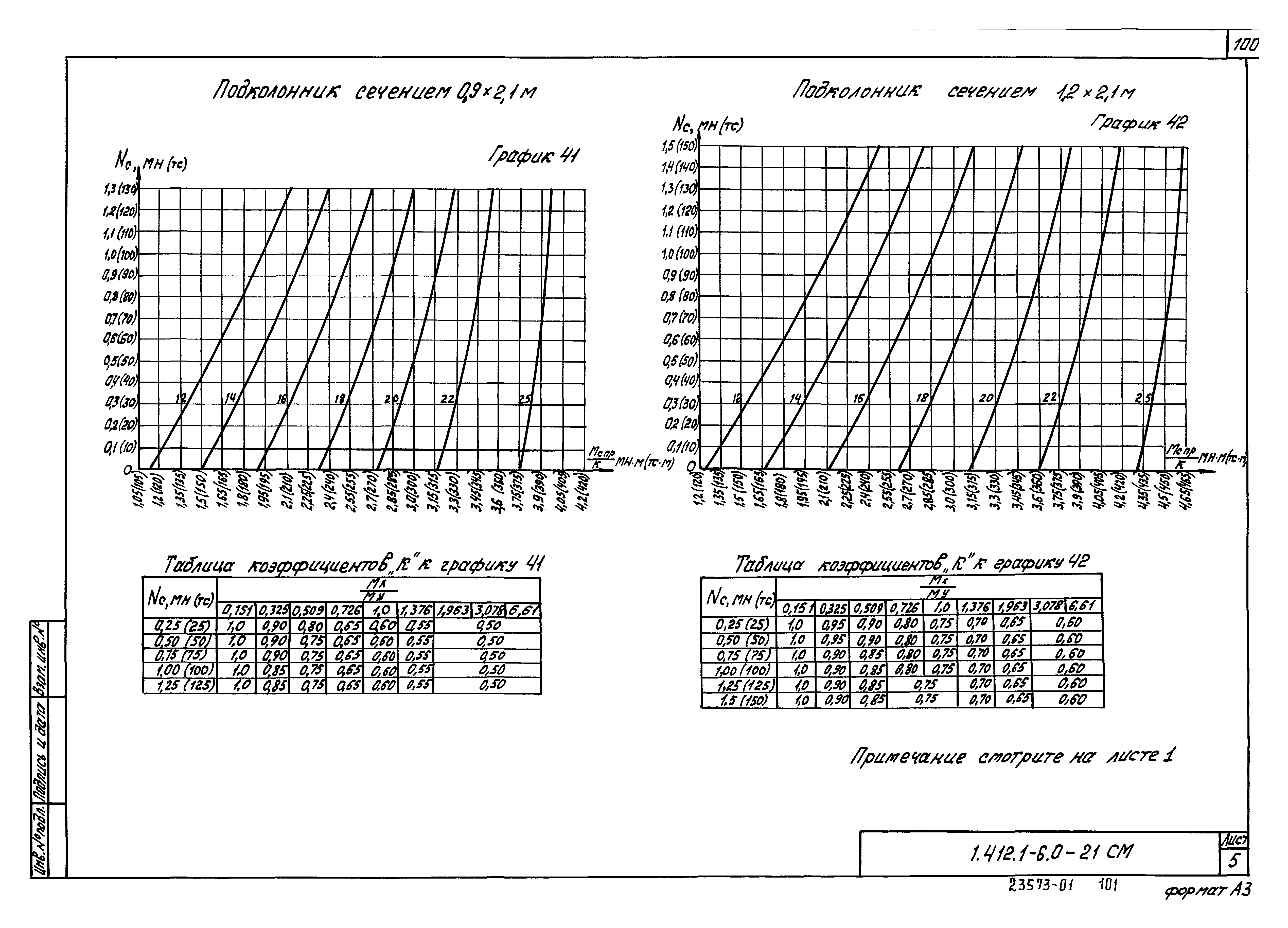 Серия 1.412.1-6