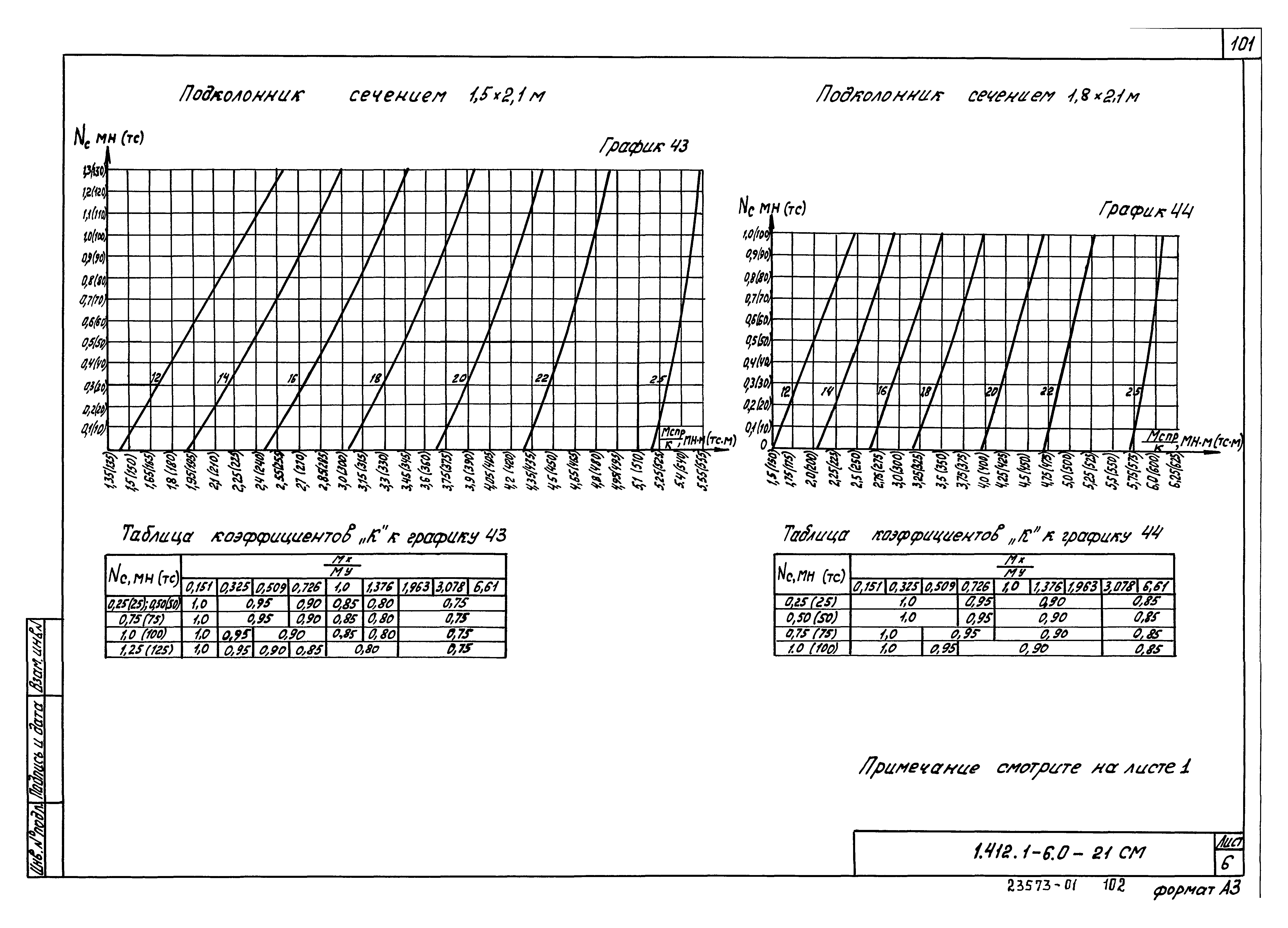 Серия 1.412.1-6