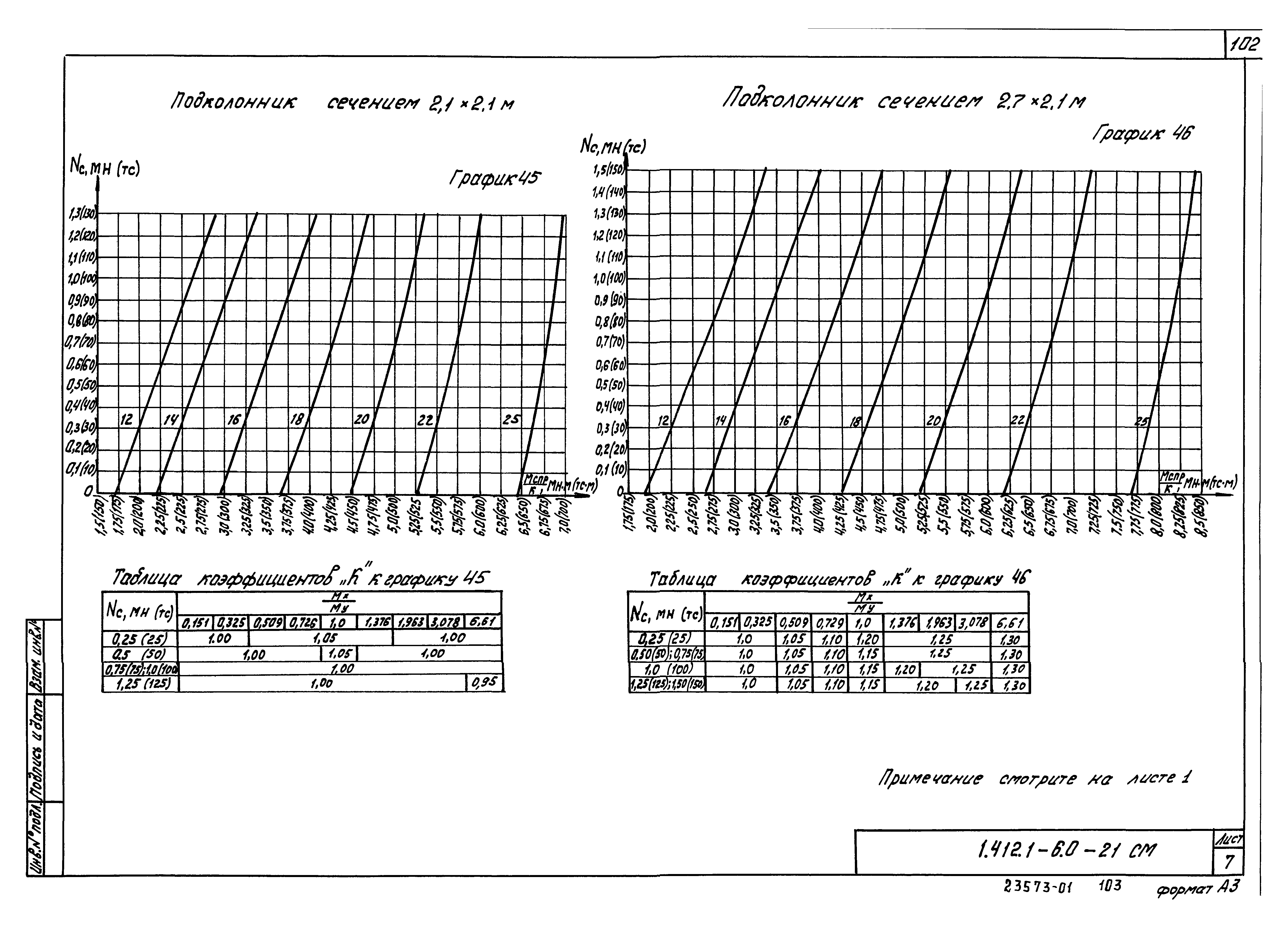 Серия 1.412.1-6