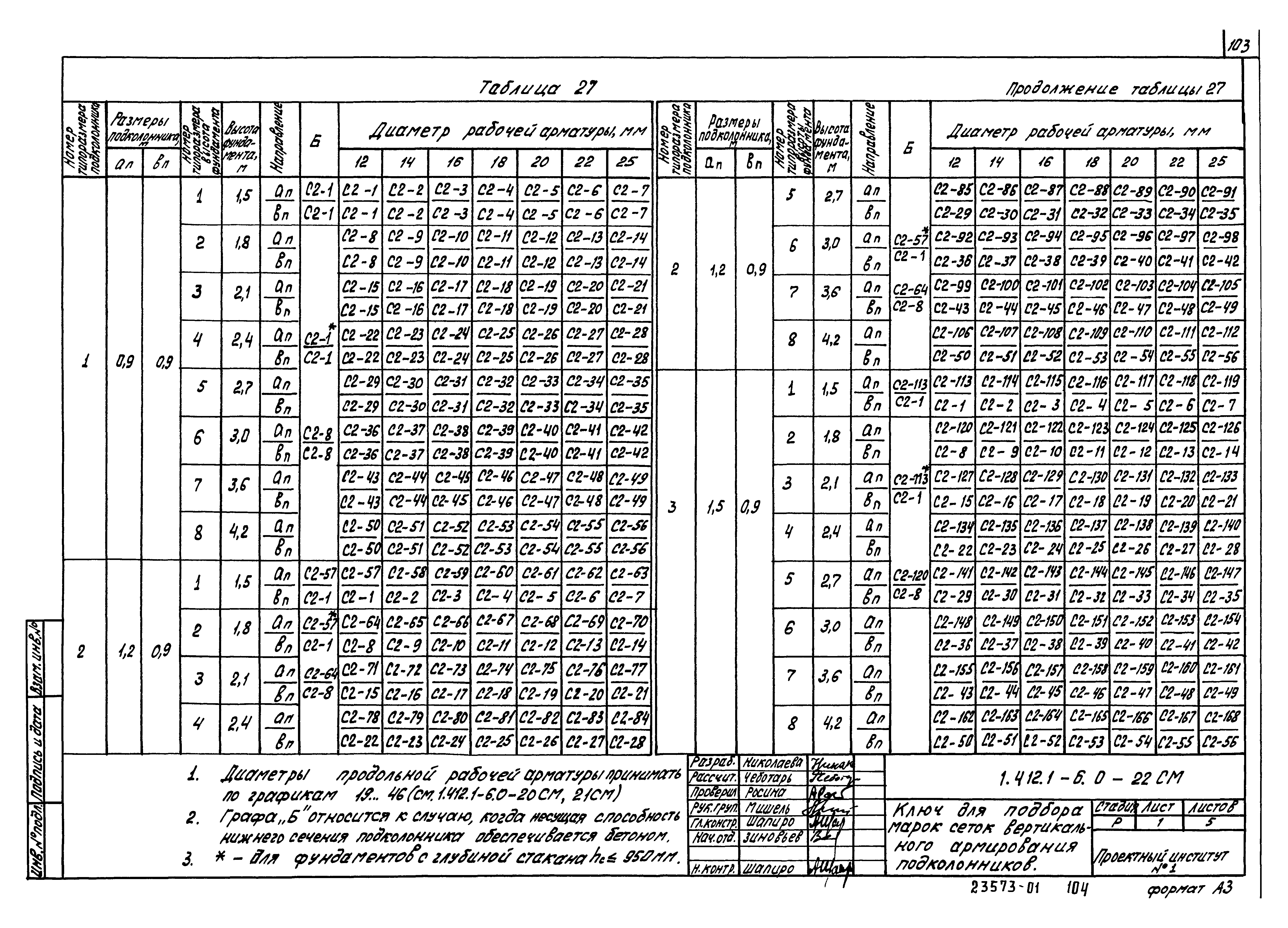 Серия 1.412.1-6