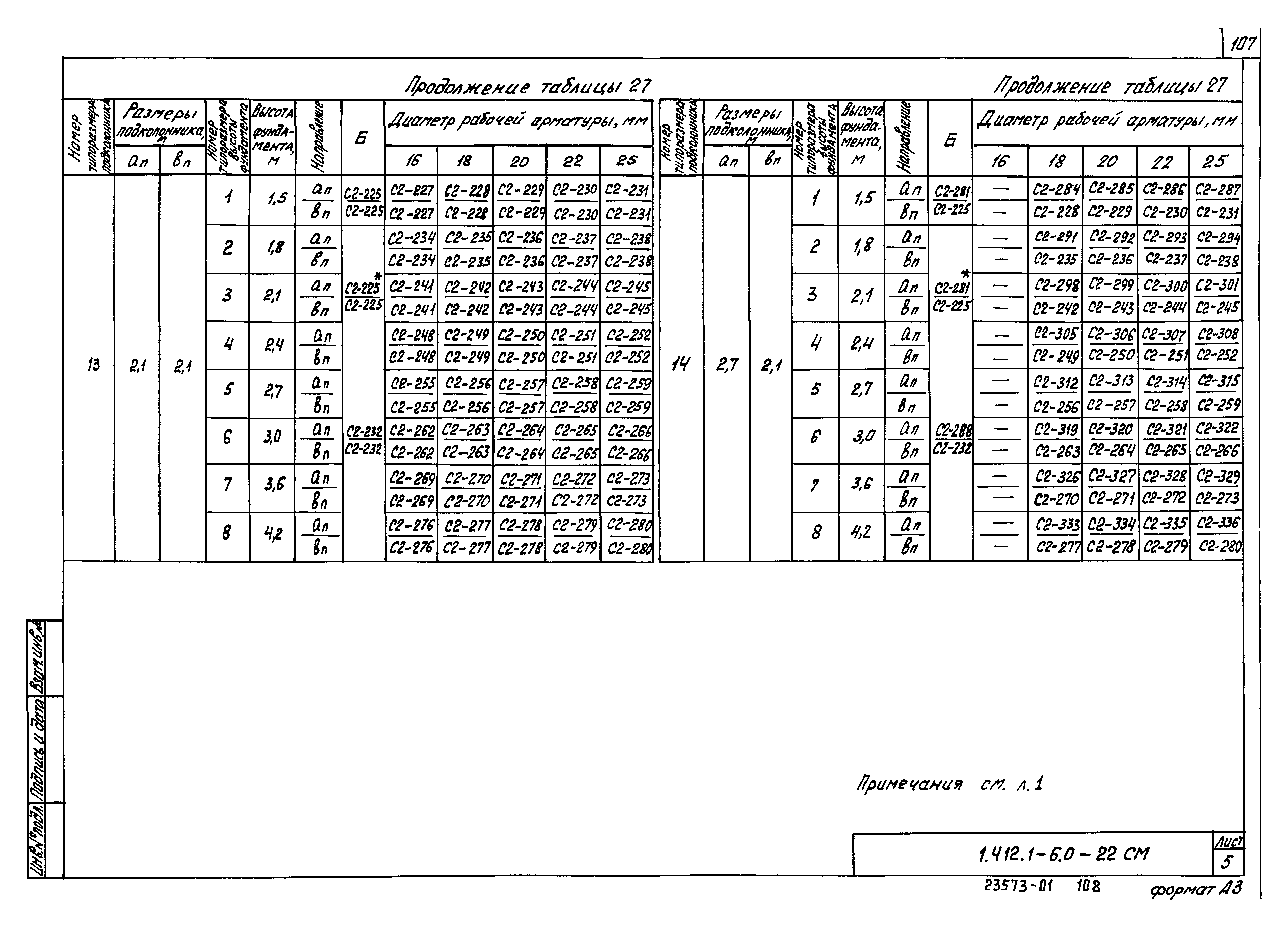 Серия 1.412.1-6