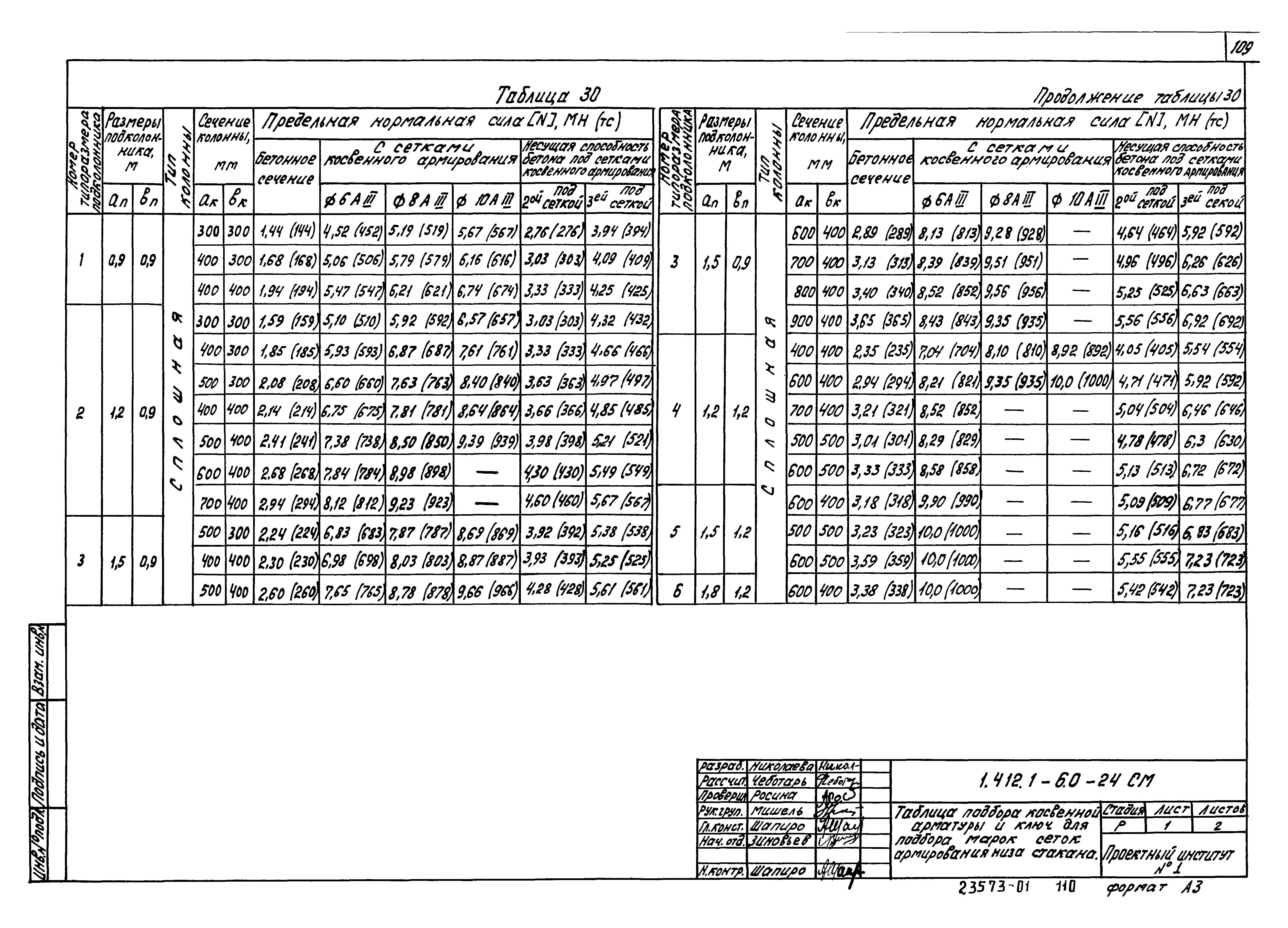 Серия 1.412.1-6