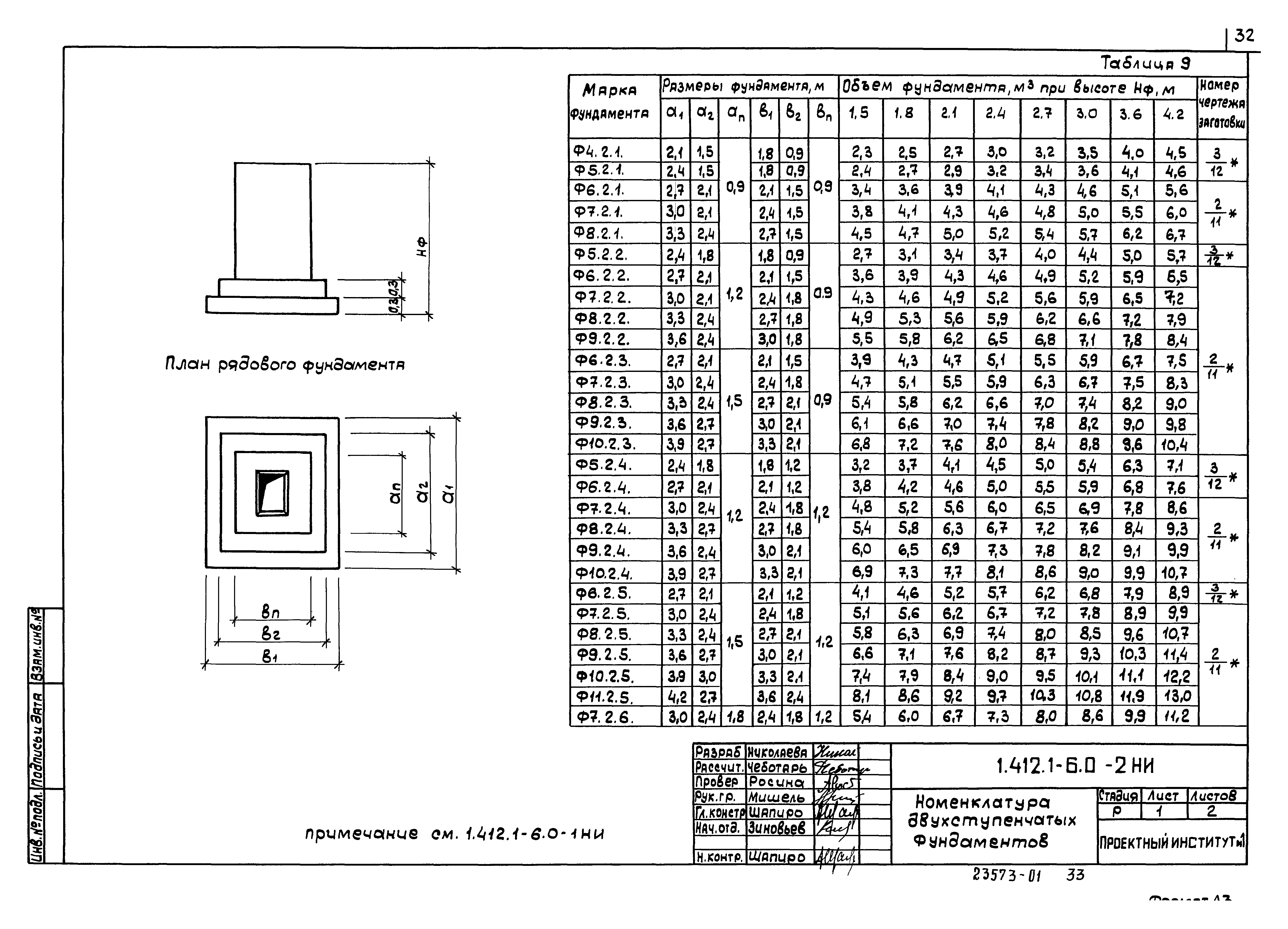 Серия 1.412.1-6