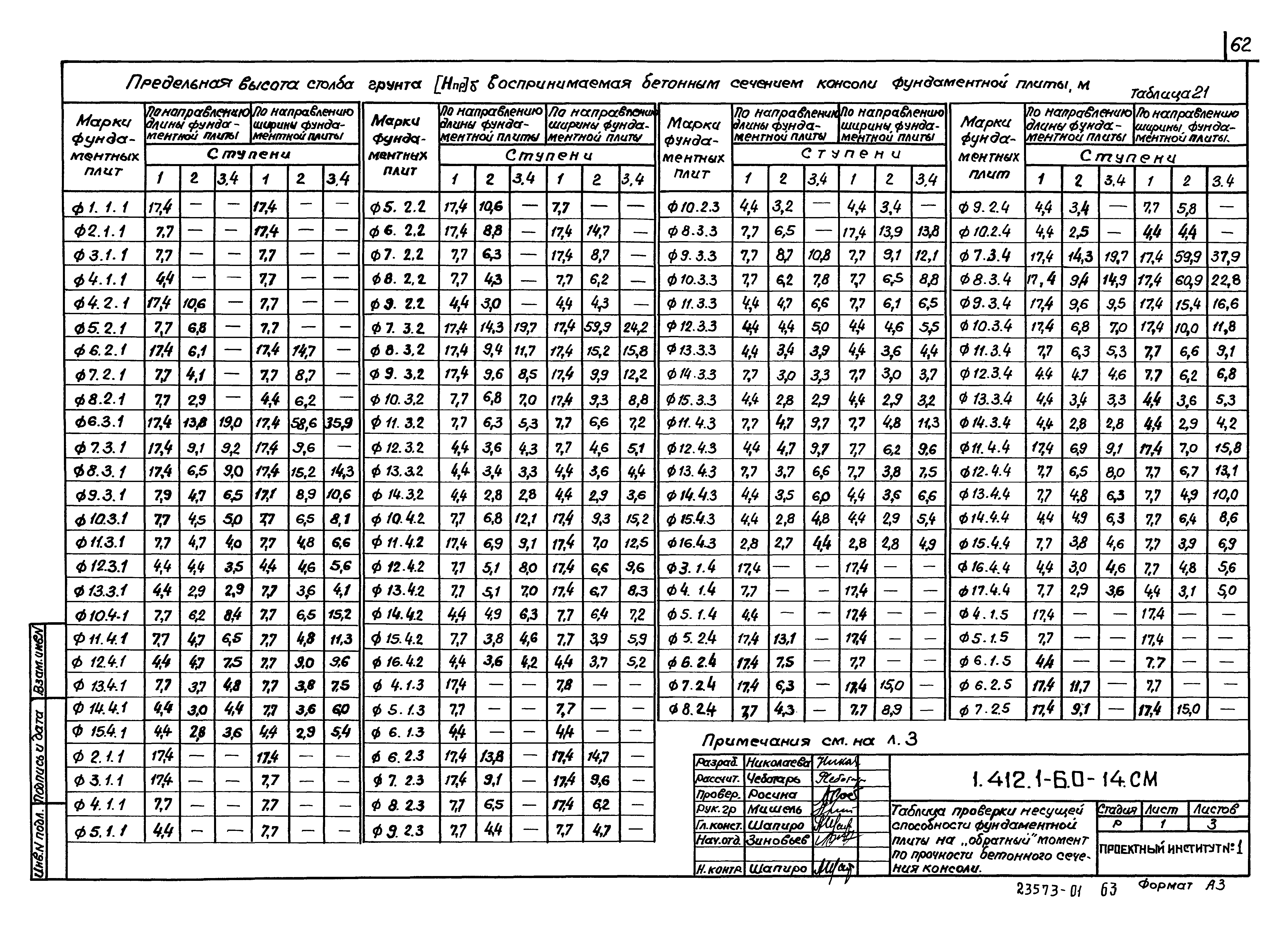 Серия 1.412.1-6