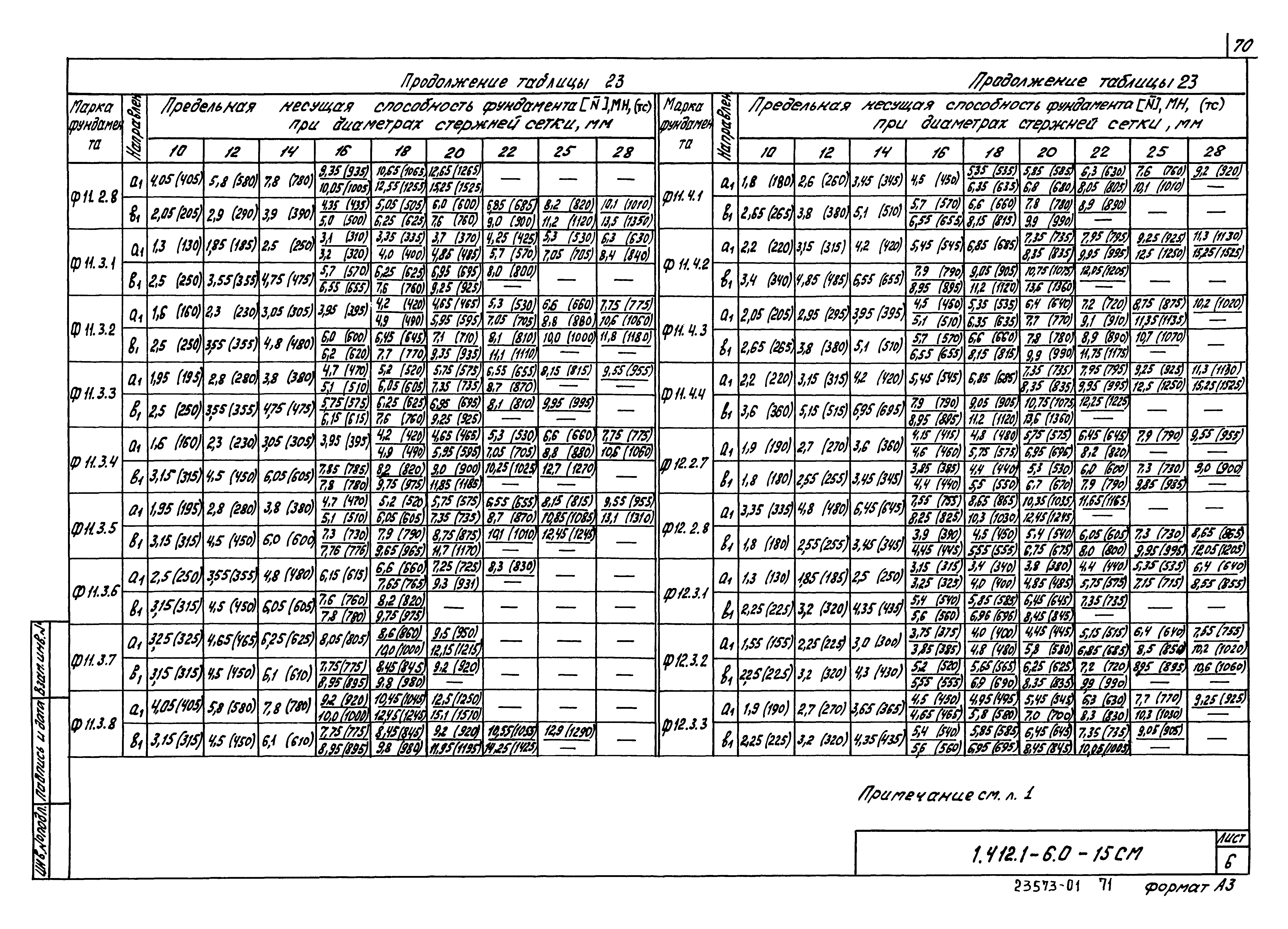 Серия 1.412.1-6