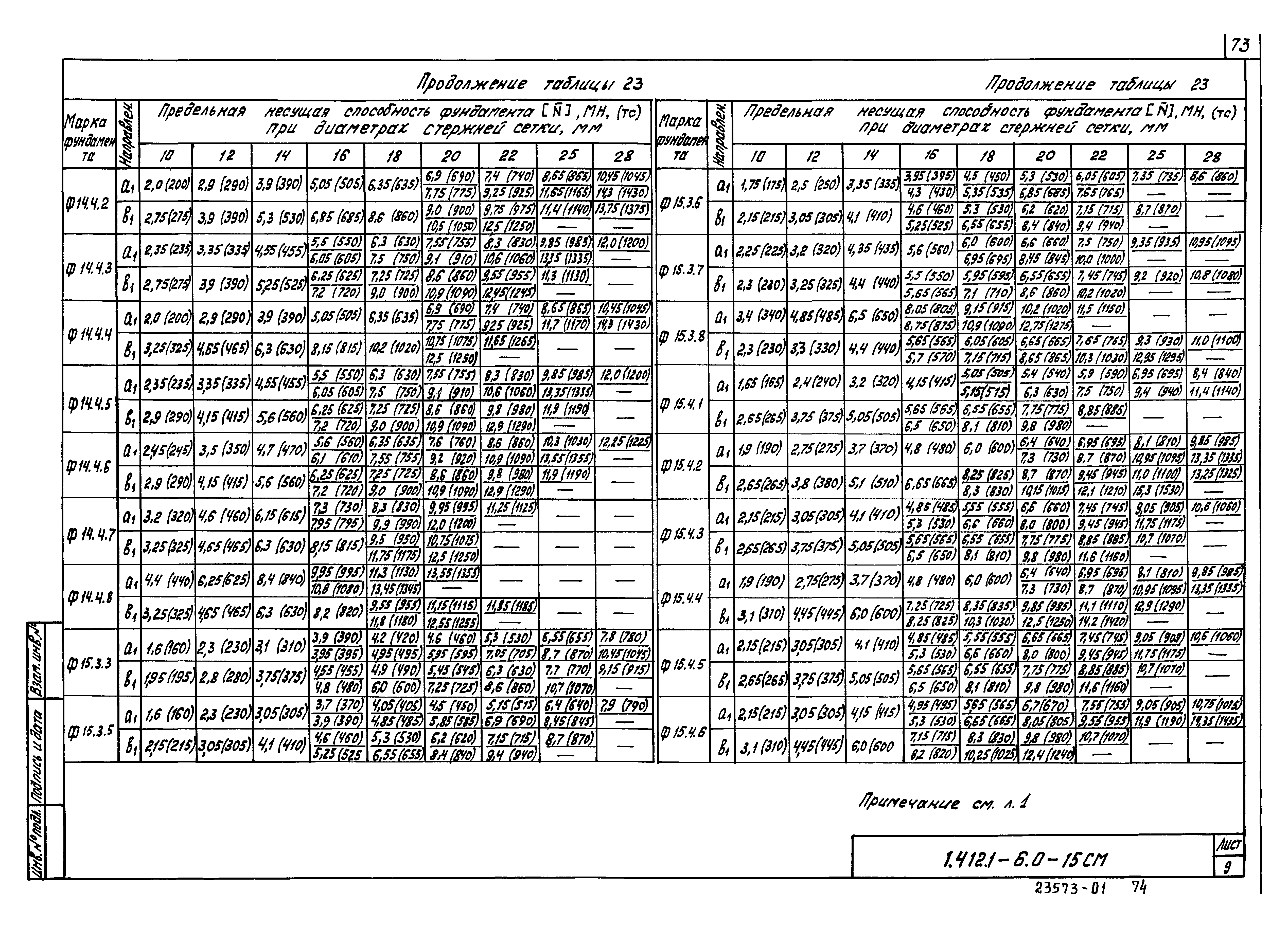 Серия 1.412.1-6