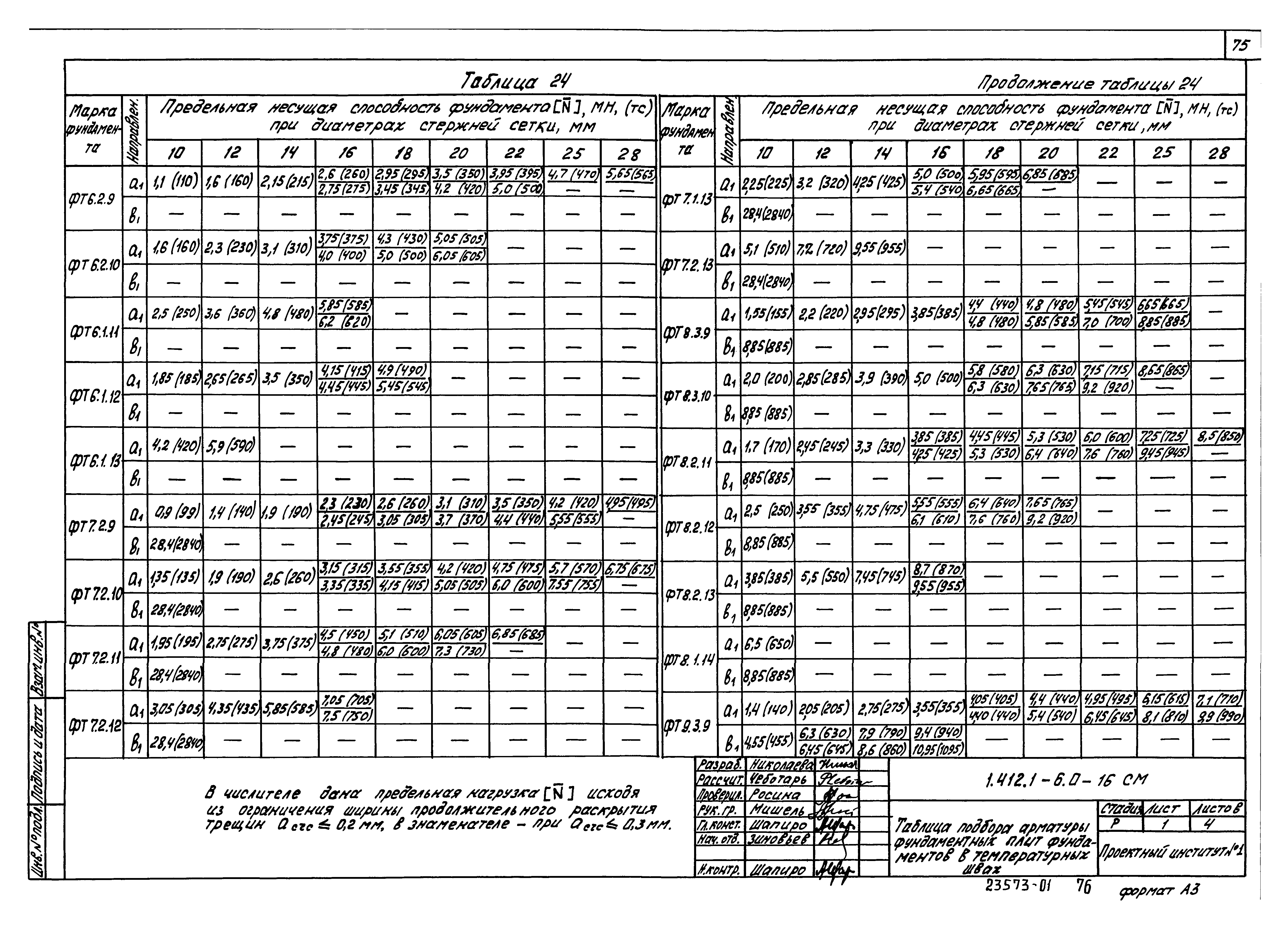 Серия 1.412.1-6