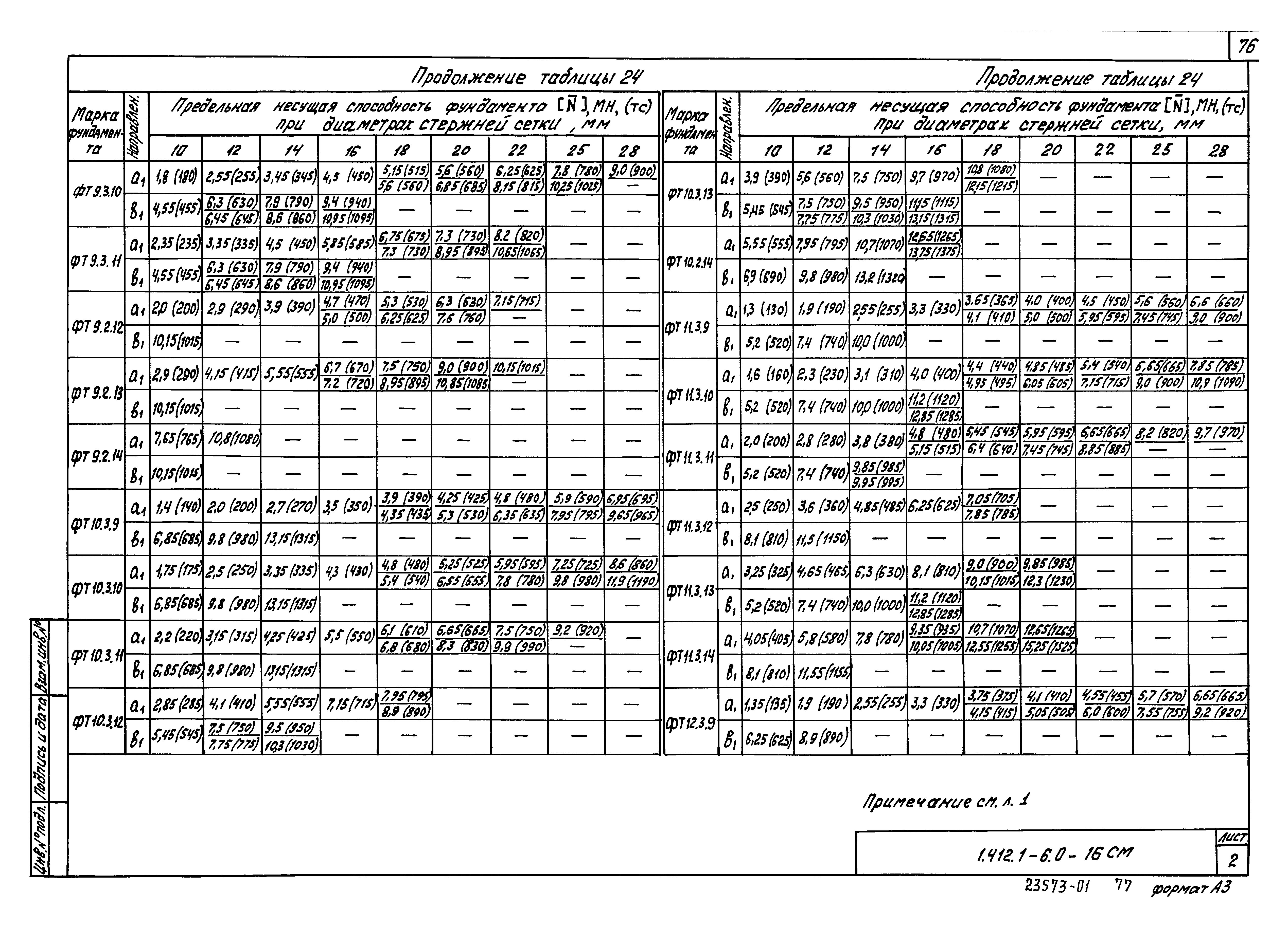 Серия 1.412.1-6