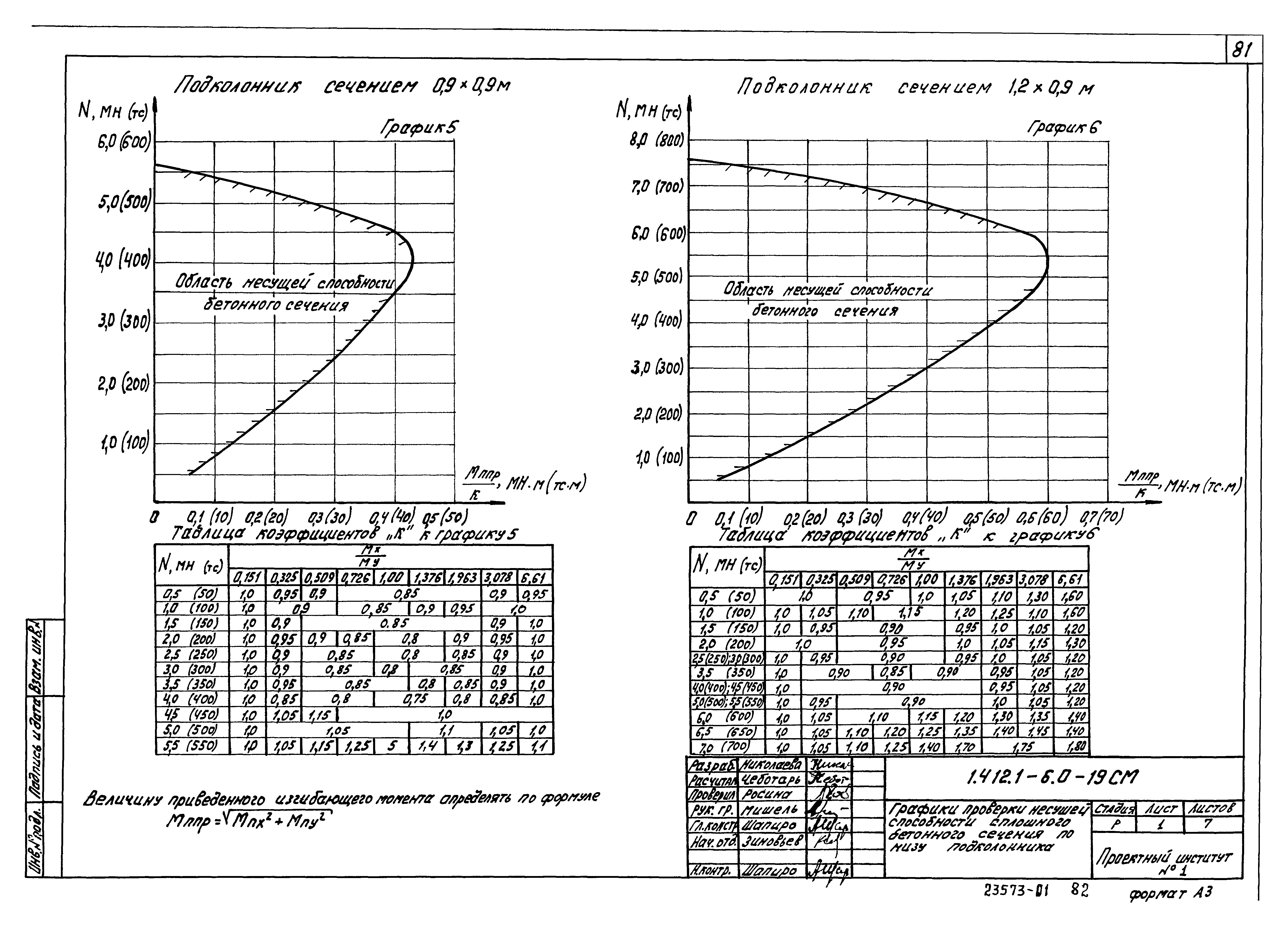 Серия 1.412.1-6