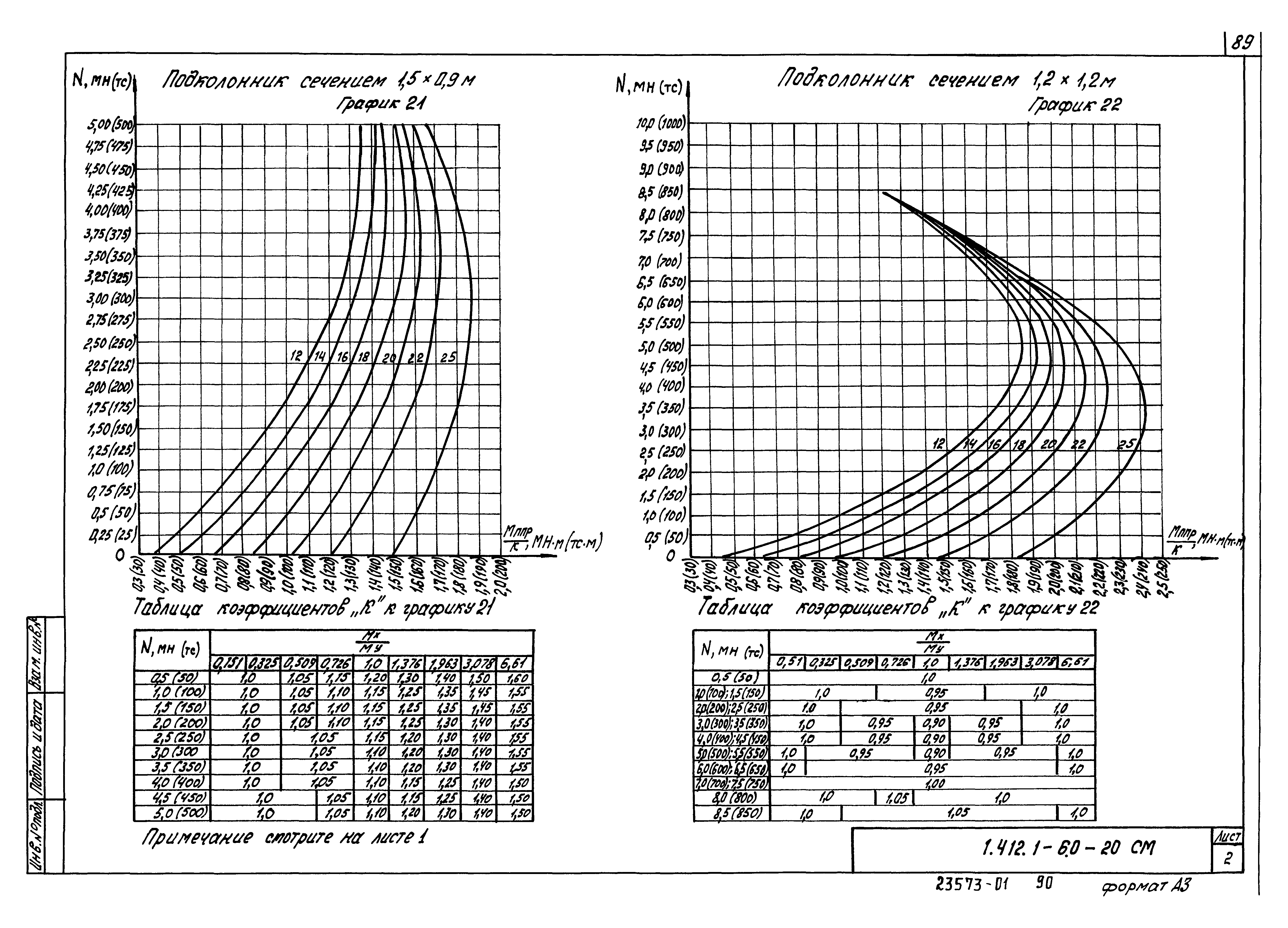 Серия 1.412.1-6