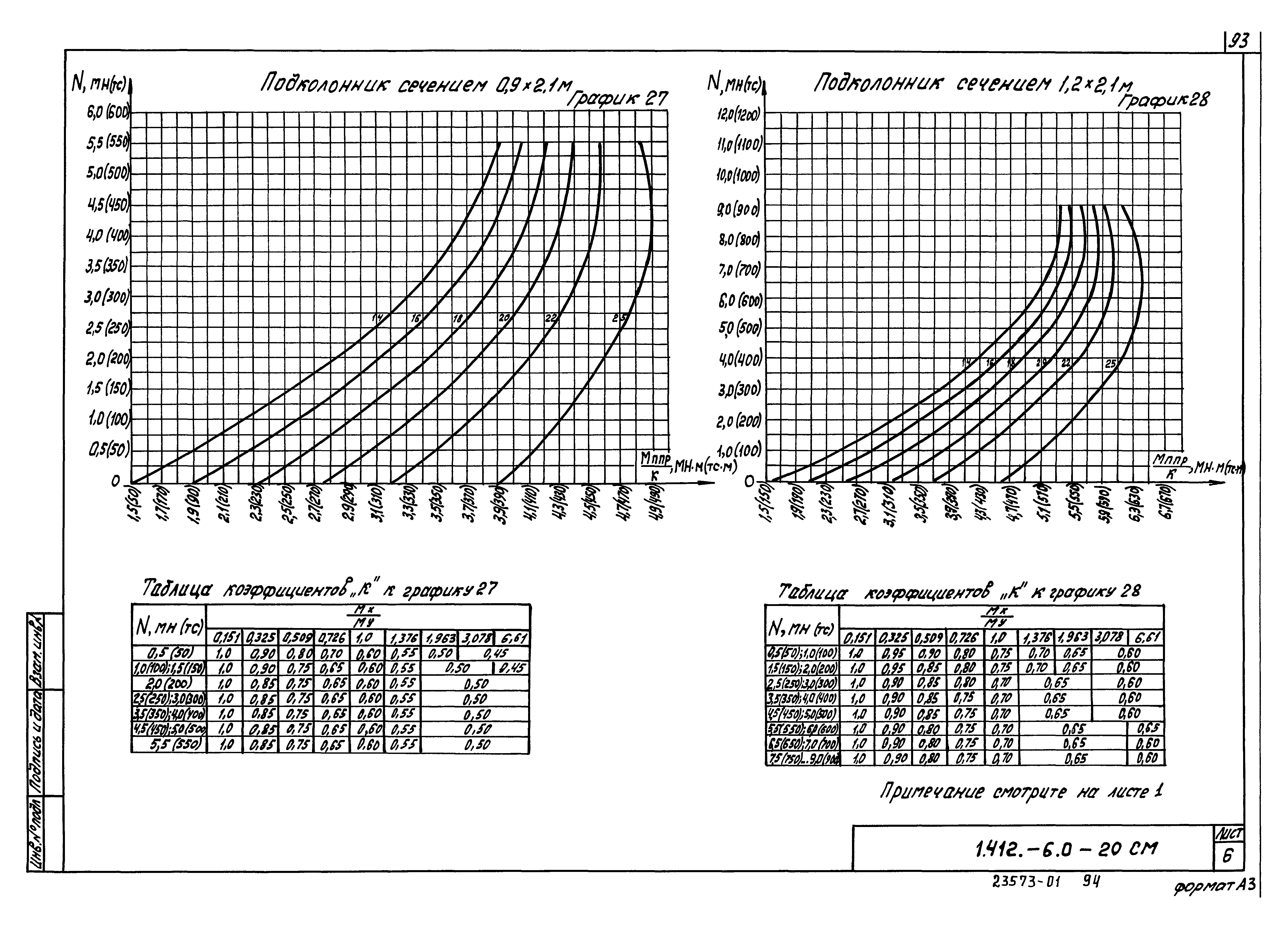 Серия 1.412.1-6