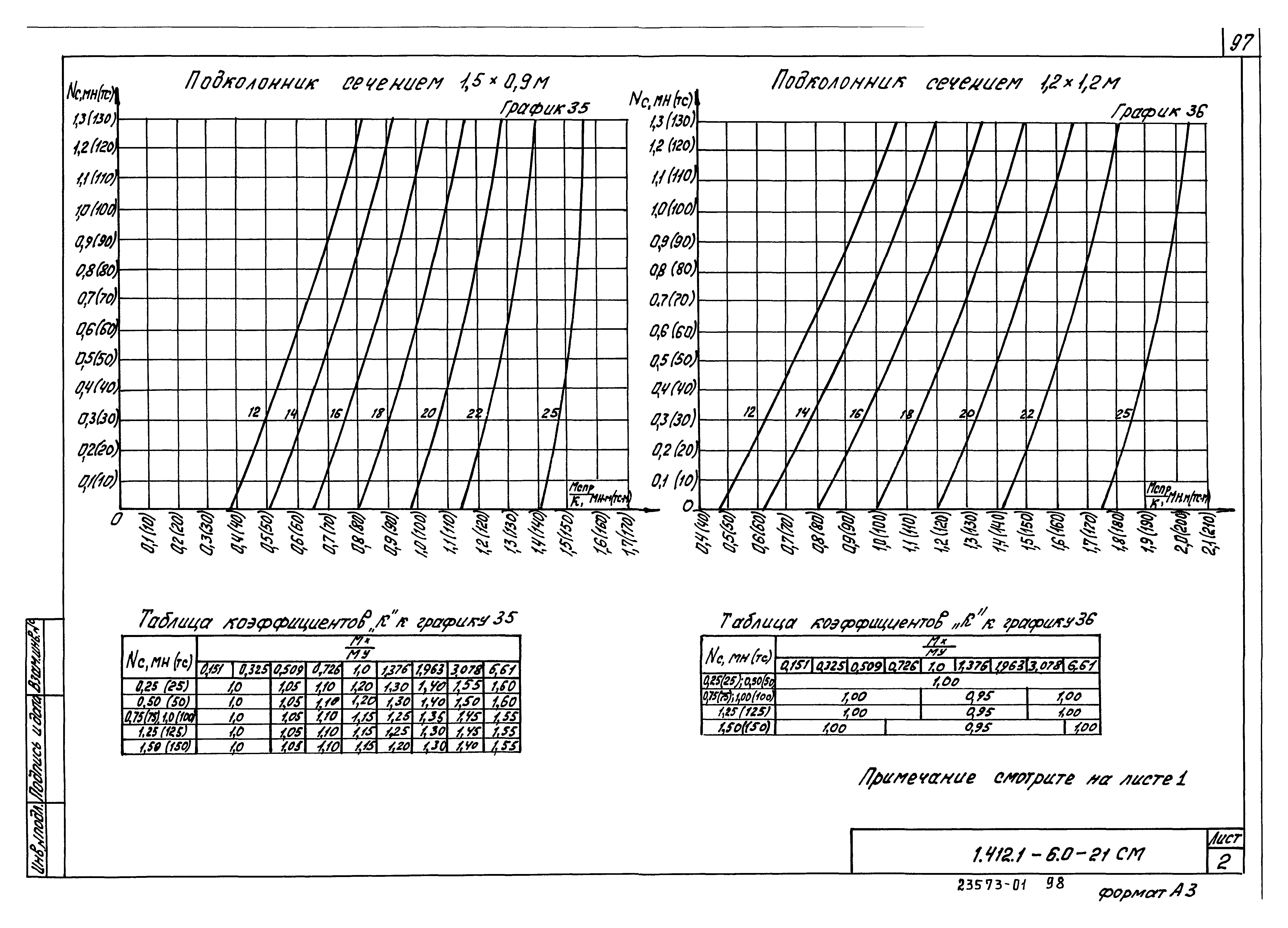 Серия 1.412.1-6