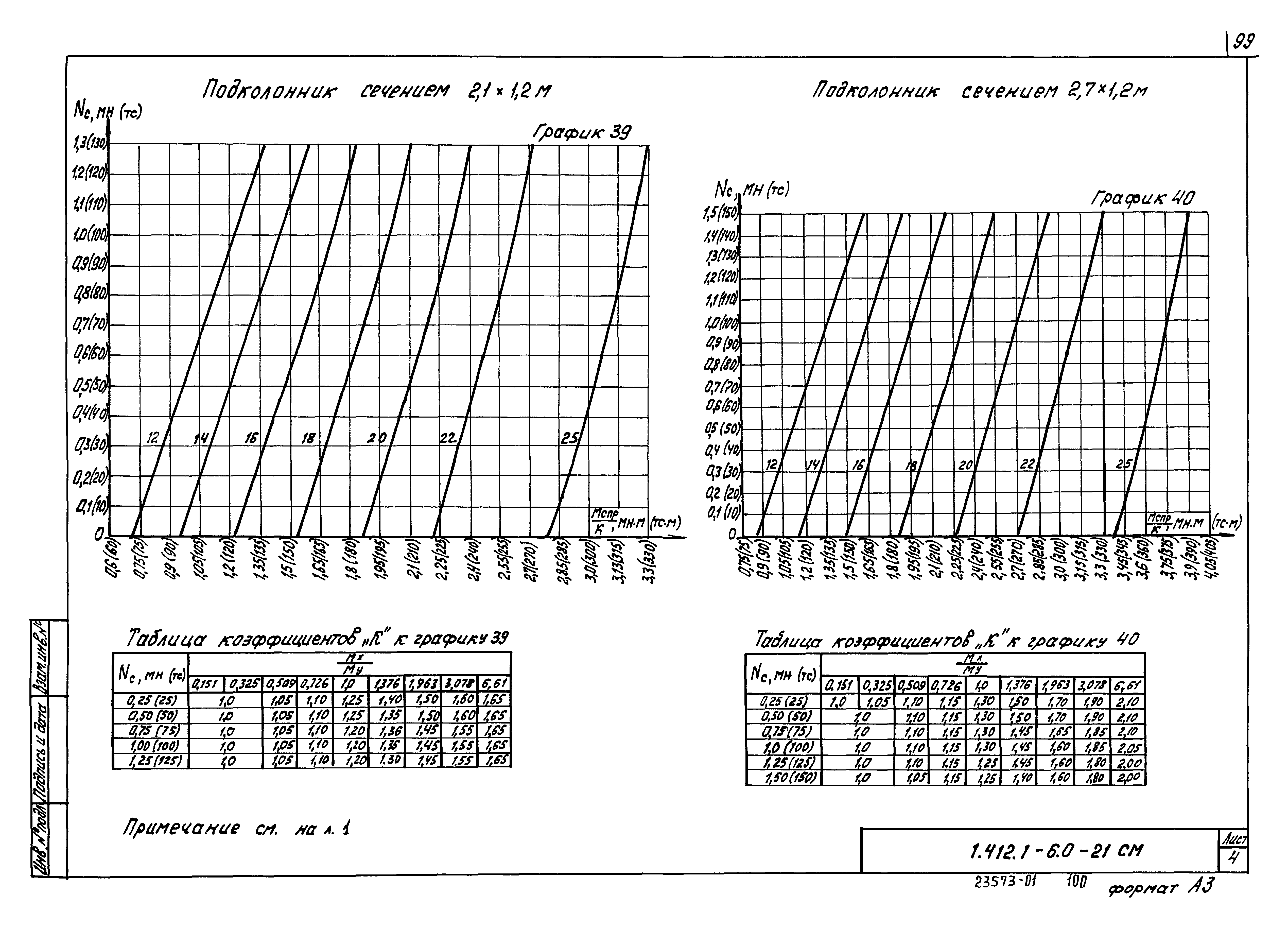 Серия 1.412.1-6