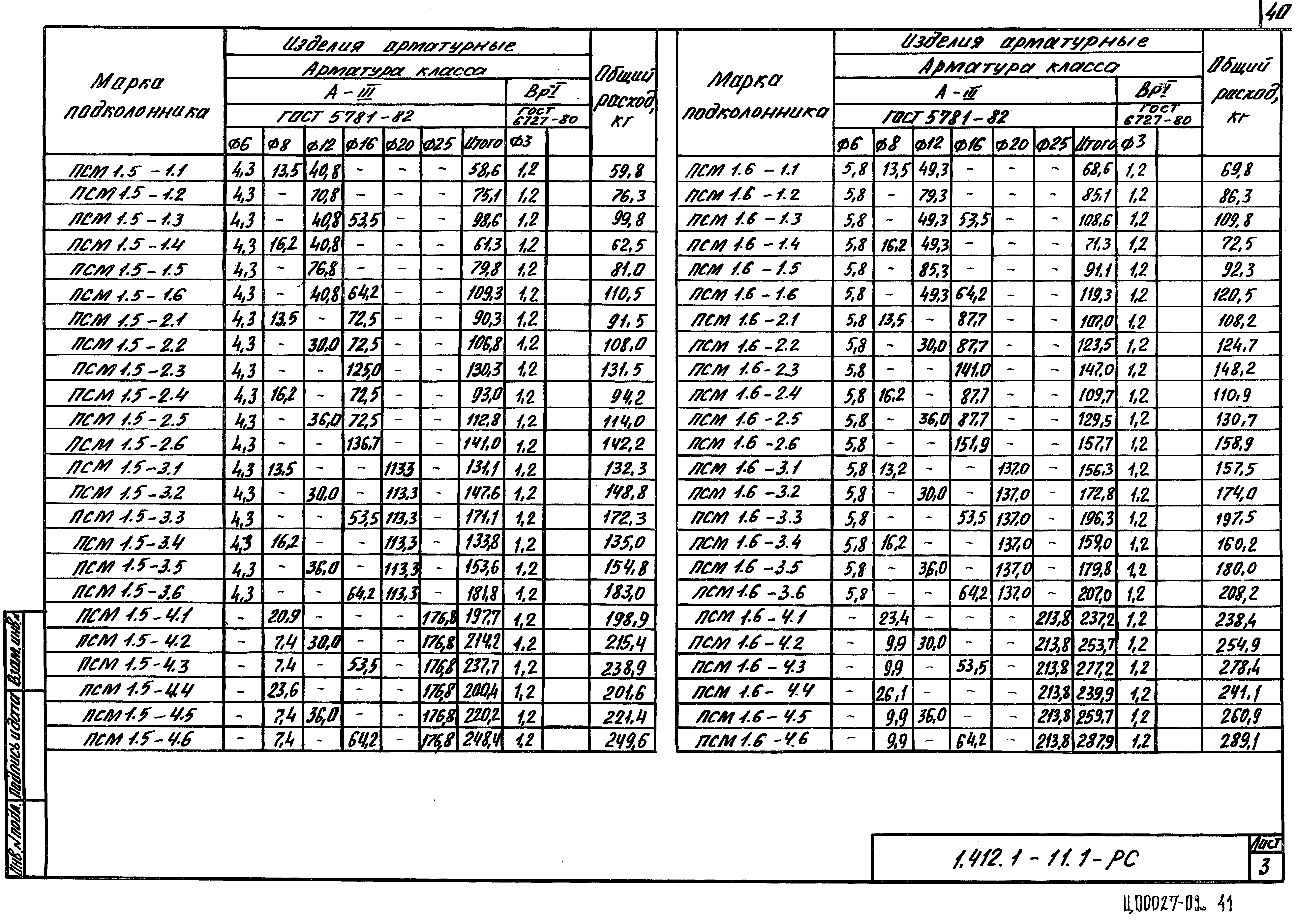 Серия 1.412.1-11