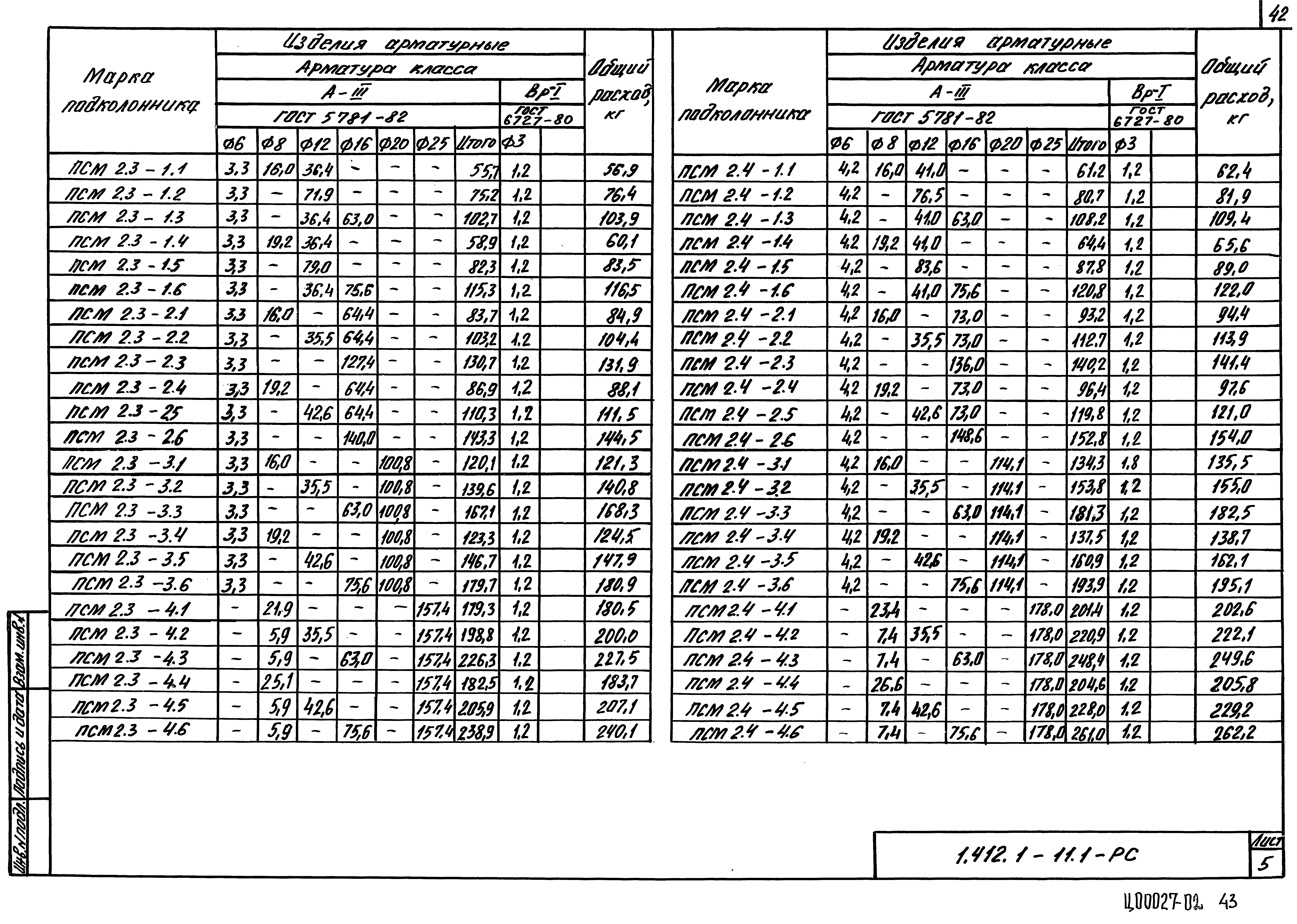 Серия 1.412.1-11