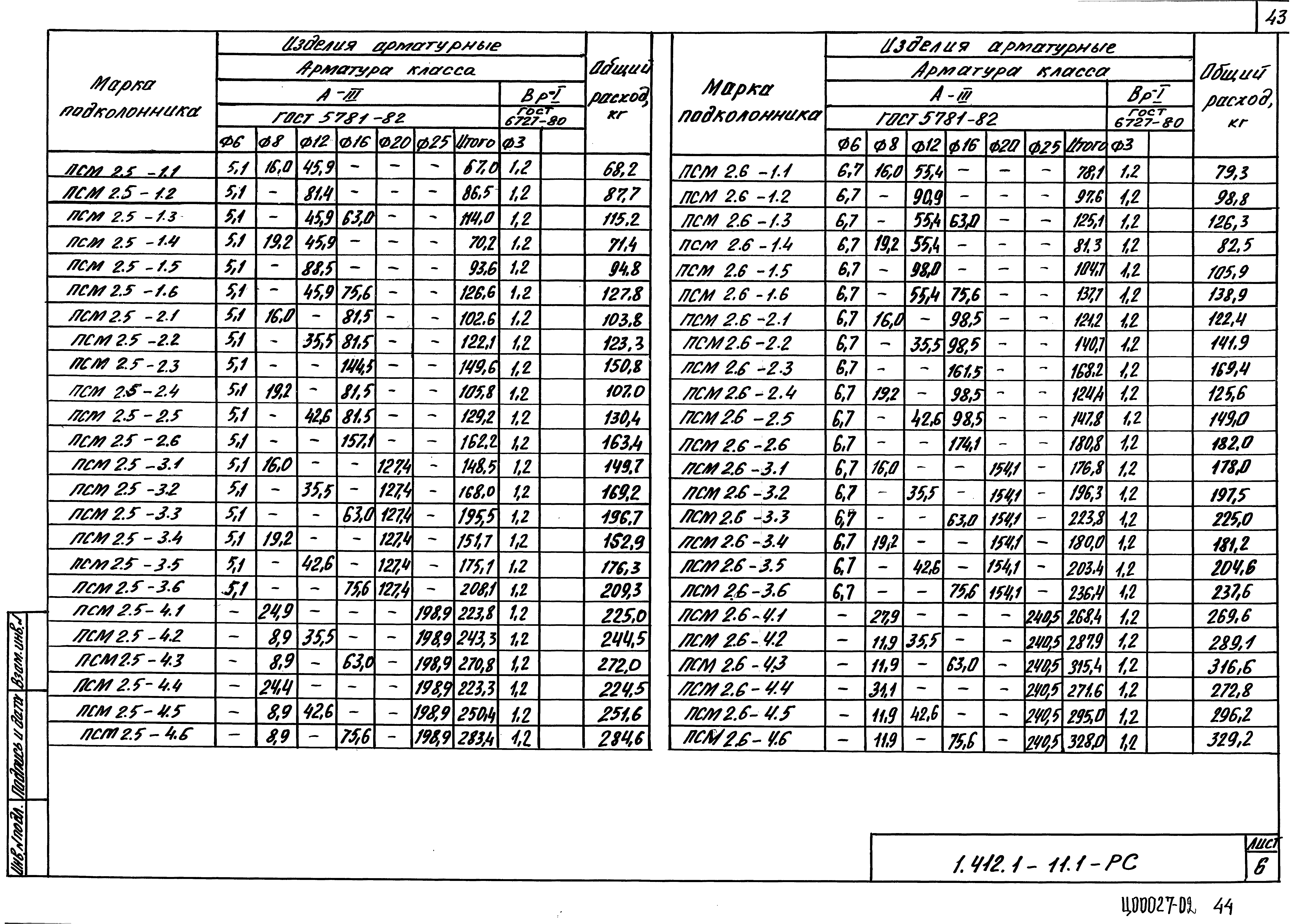 Серия 1.412.1-11