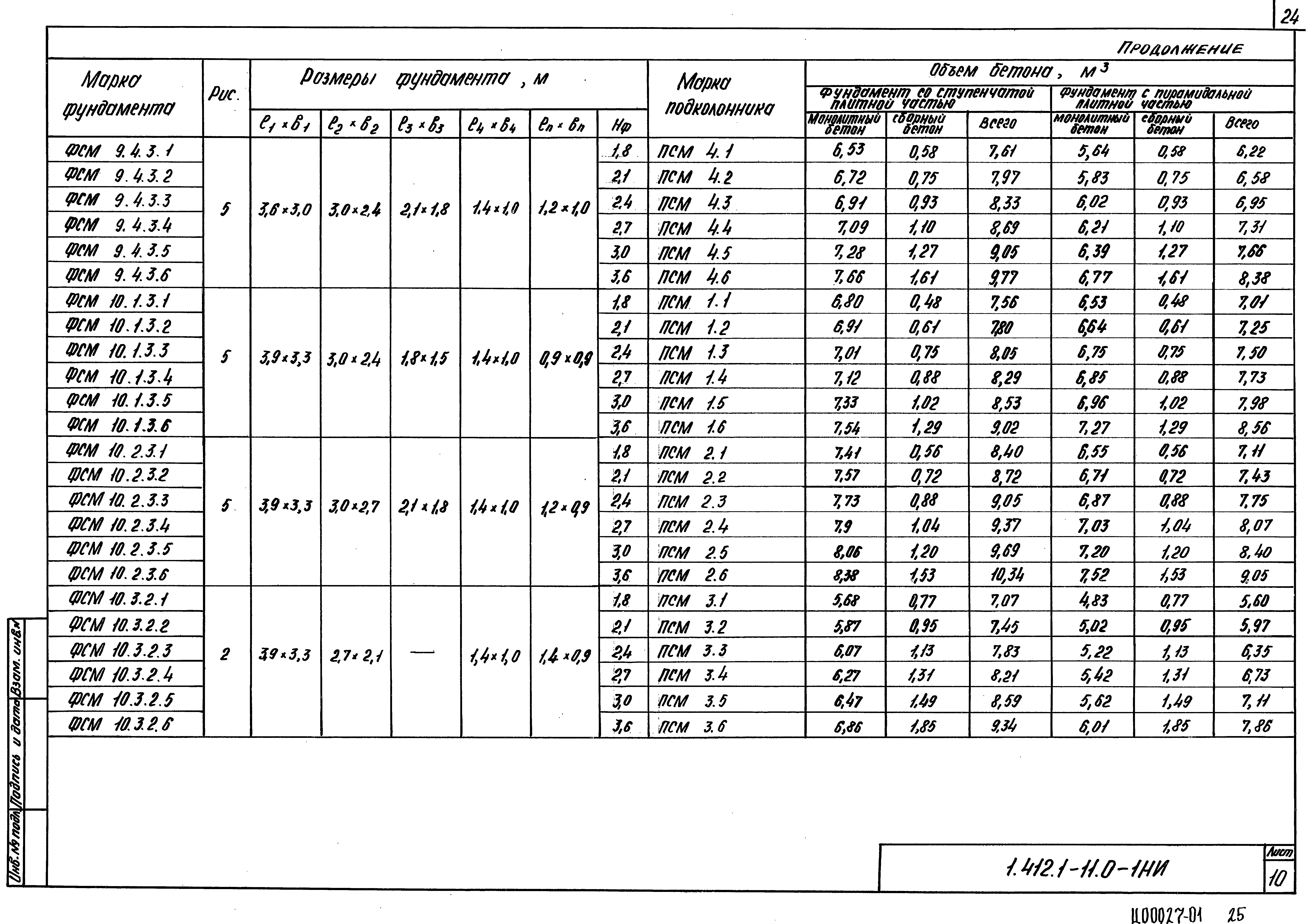 Серия 1.412.1-11