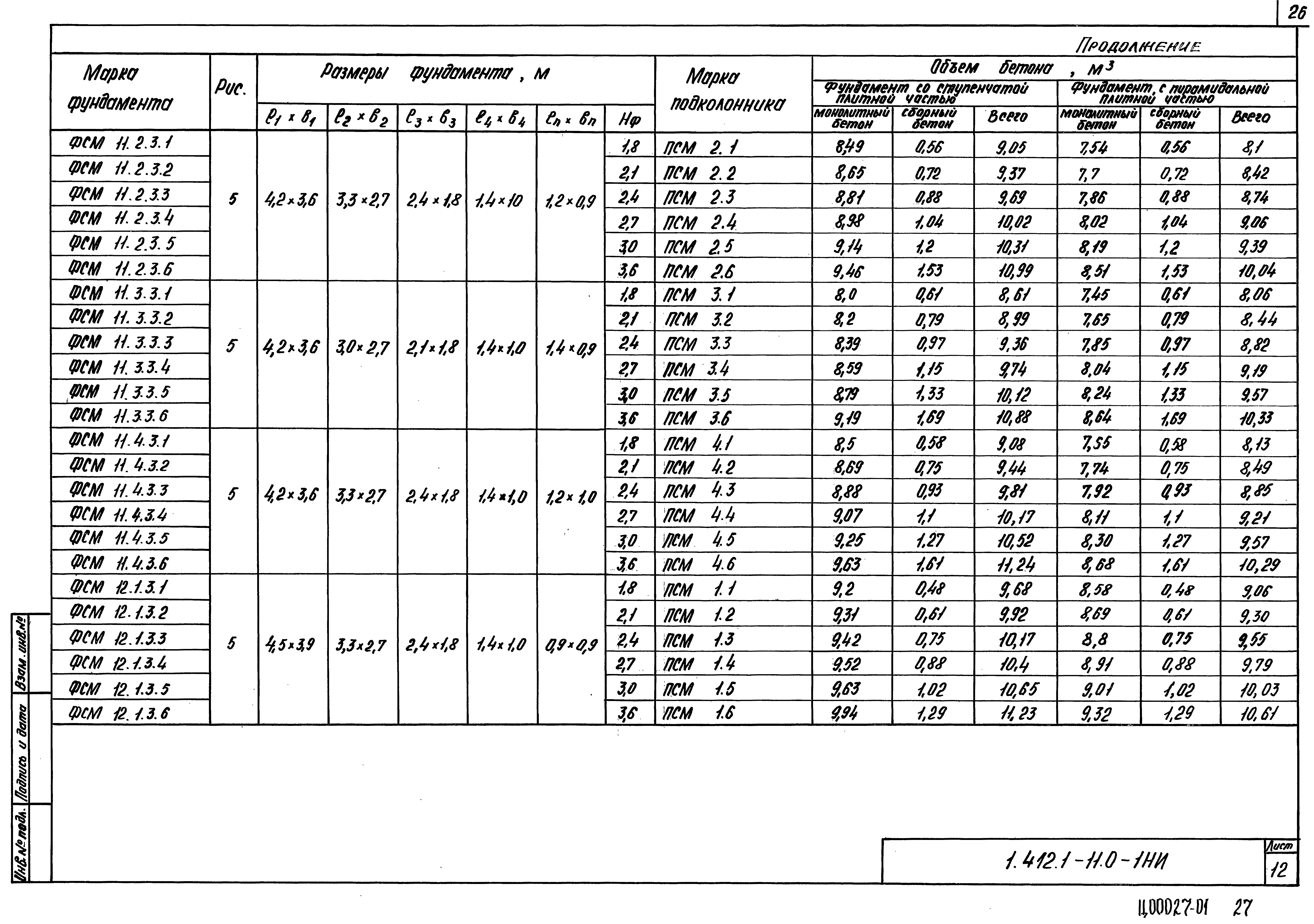 Серия 1.412.1-11