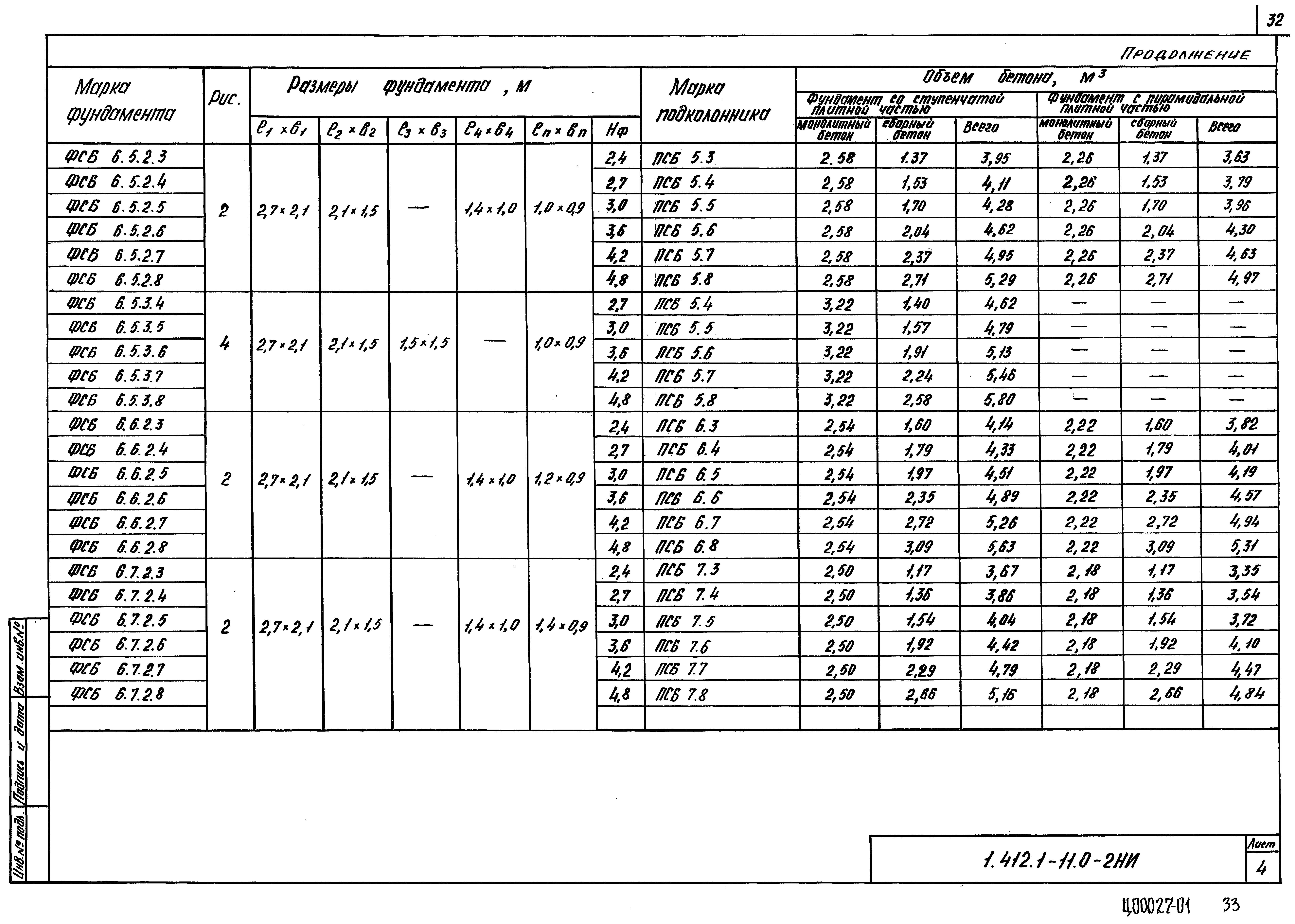 Серия 1.412.1-11