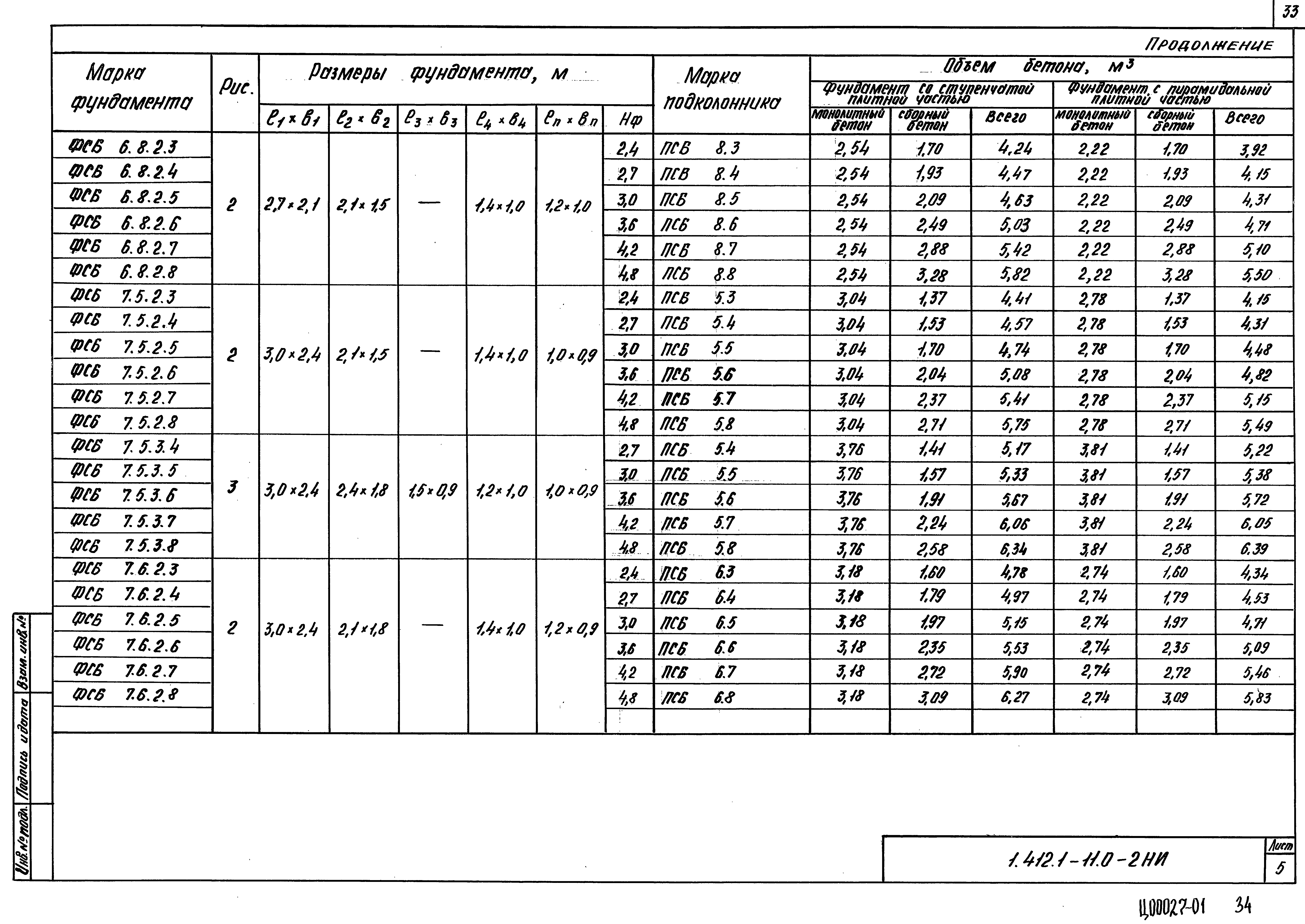 Серия 1.412.1-11