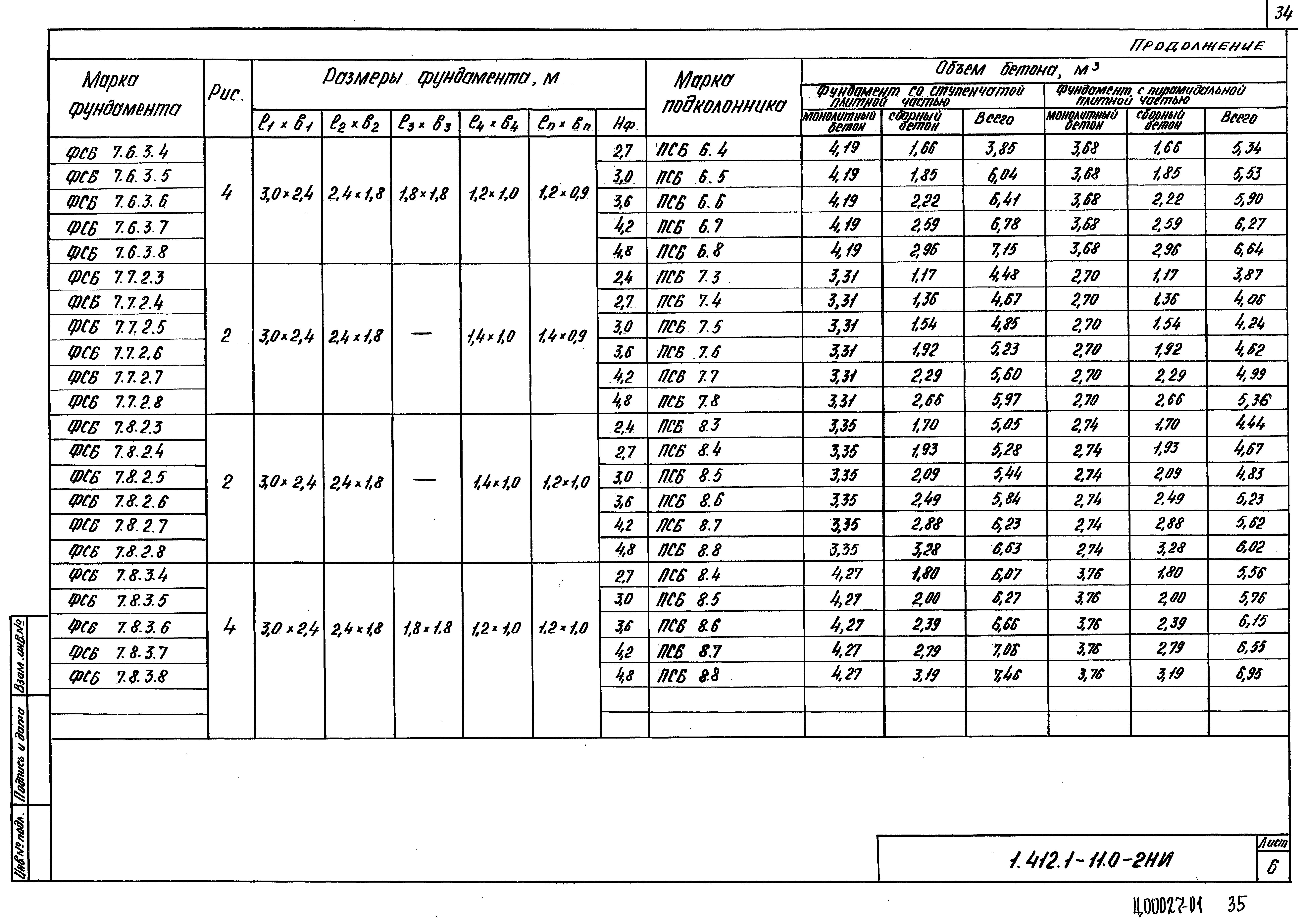Серия 1.412.1-11