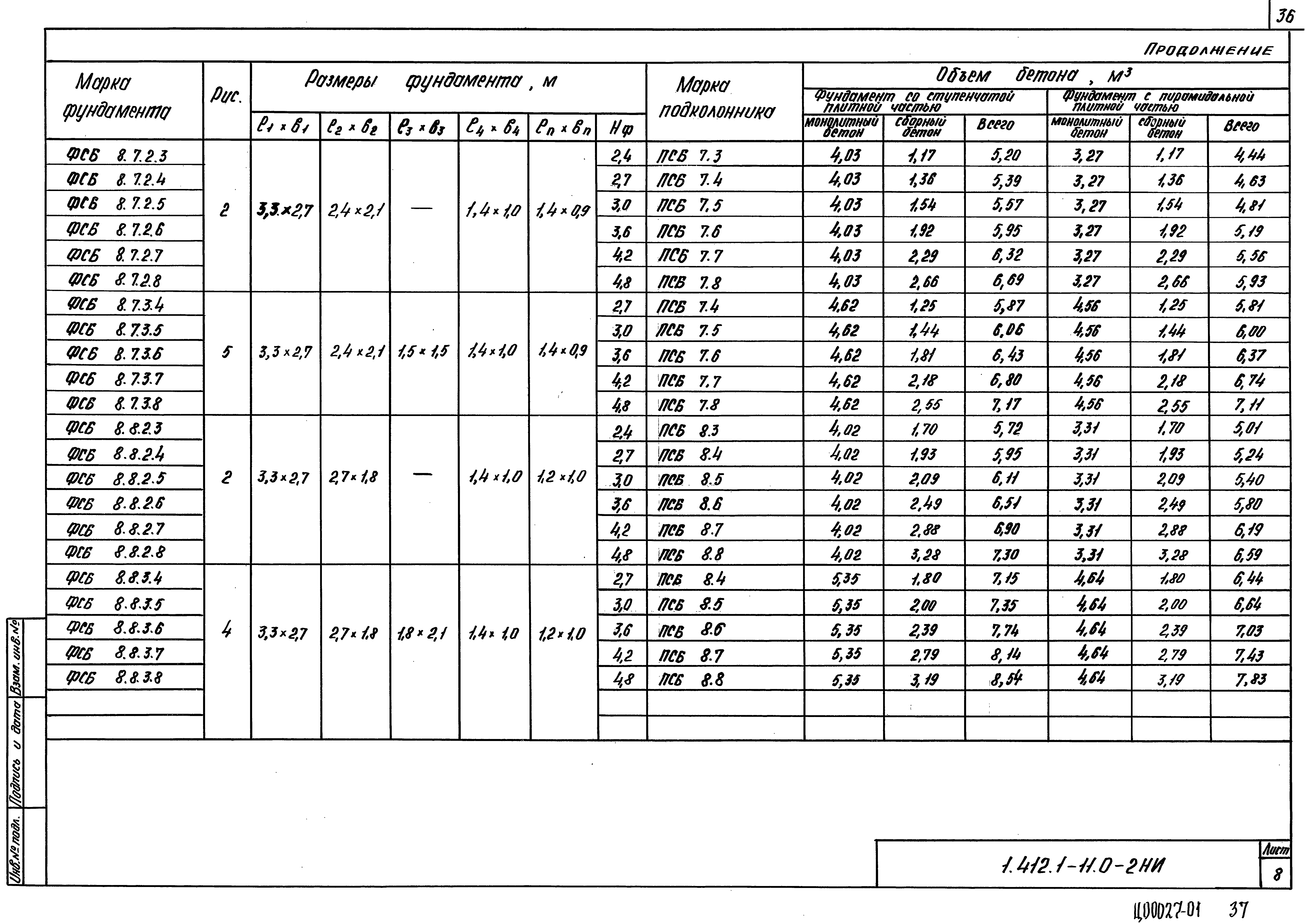 Серия 1.412.1-11