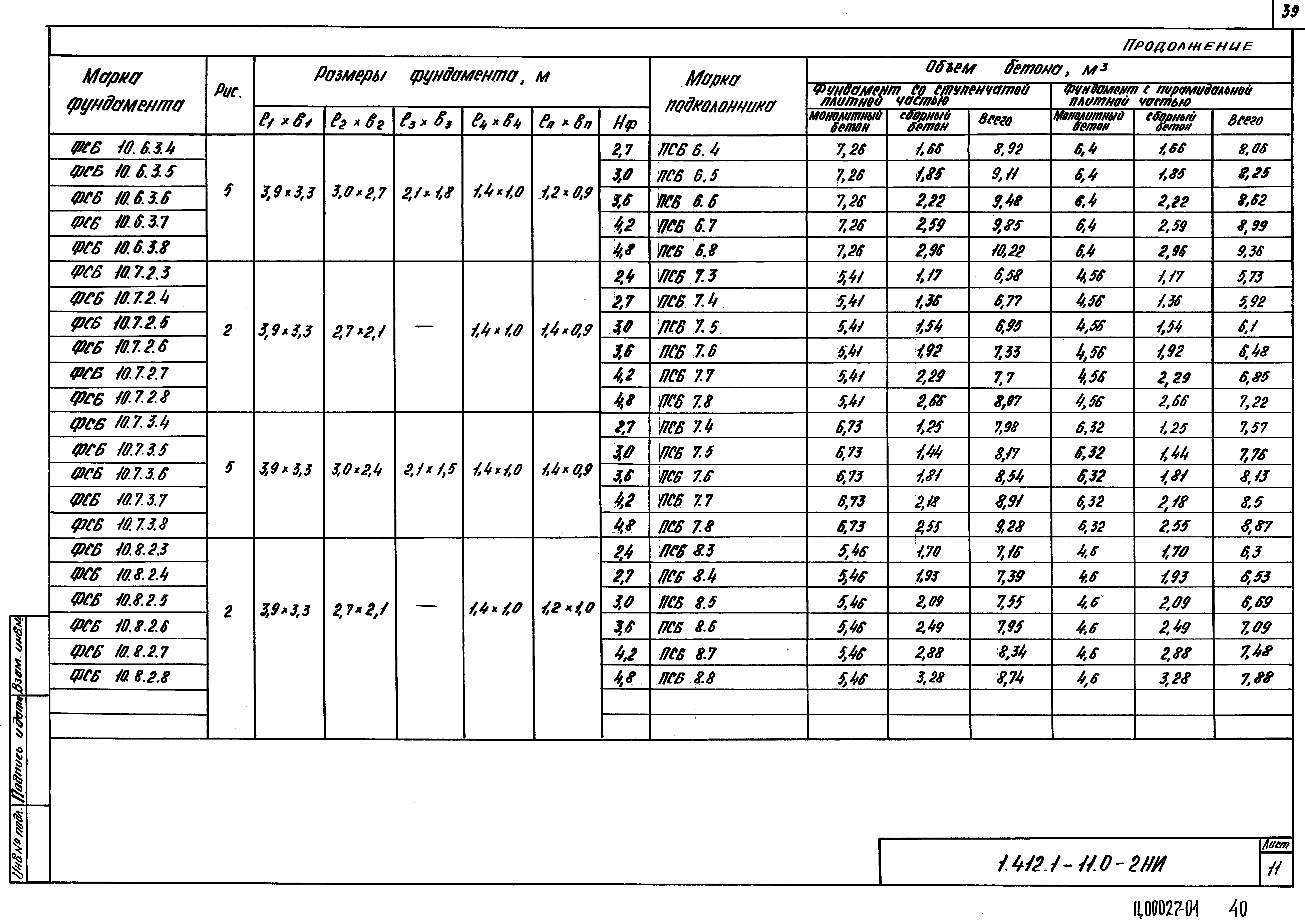 Серия 1.412.1-11