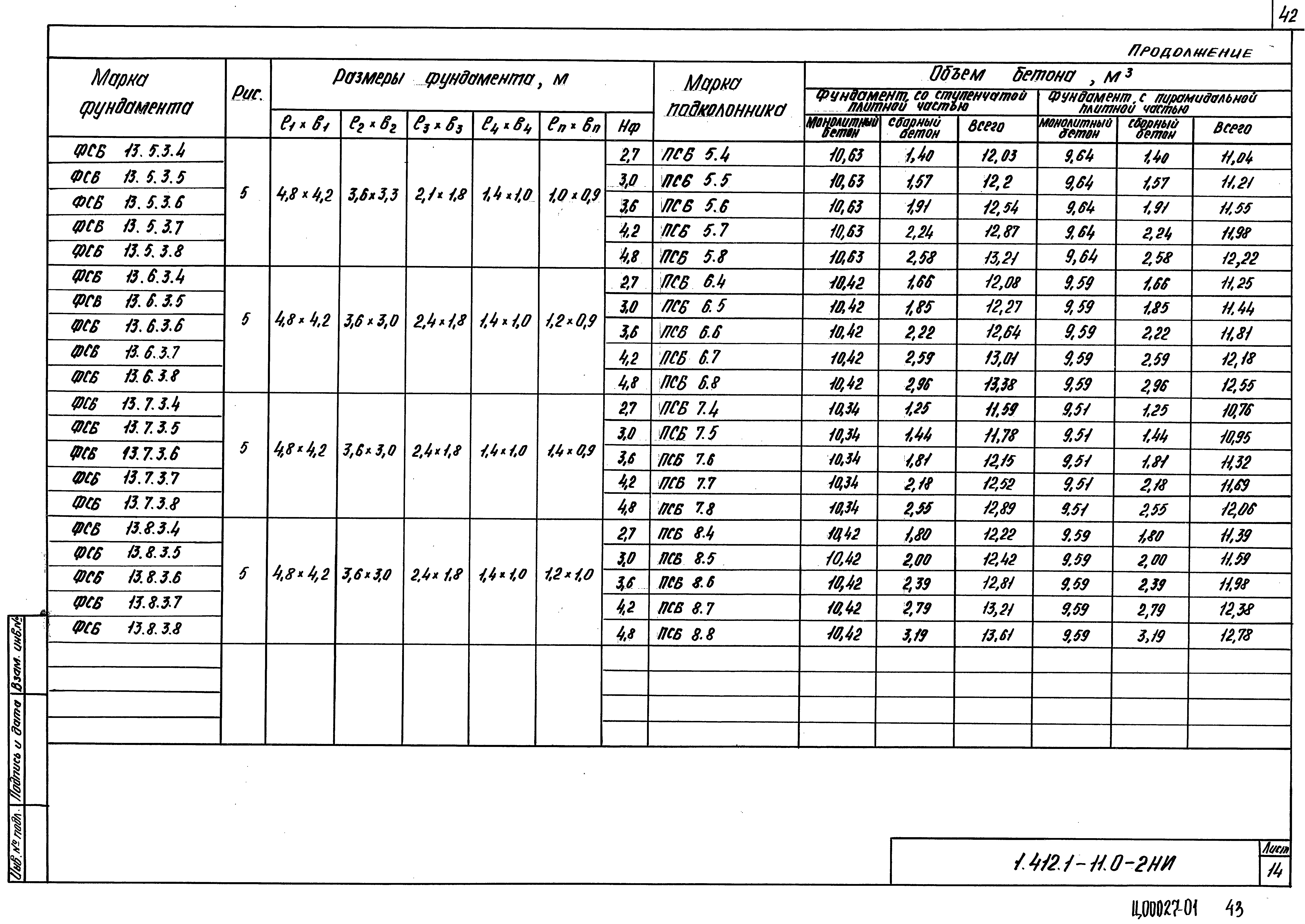 Серия 1.412.1-11